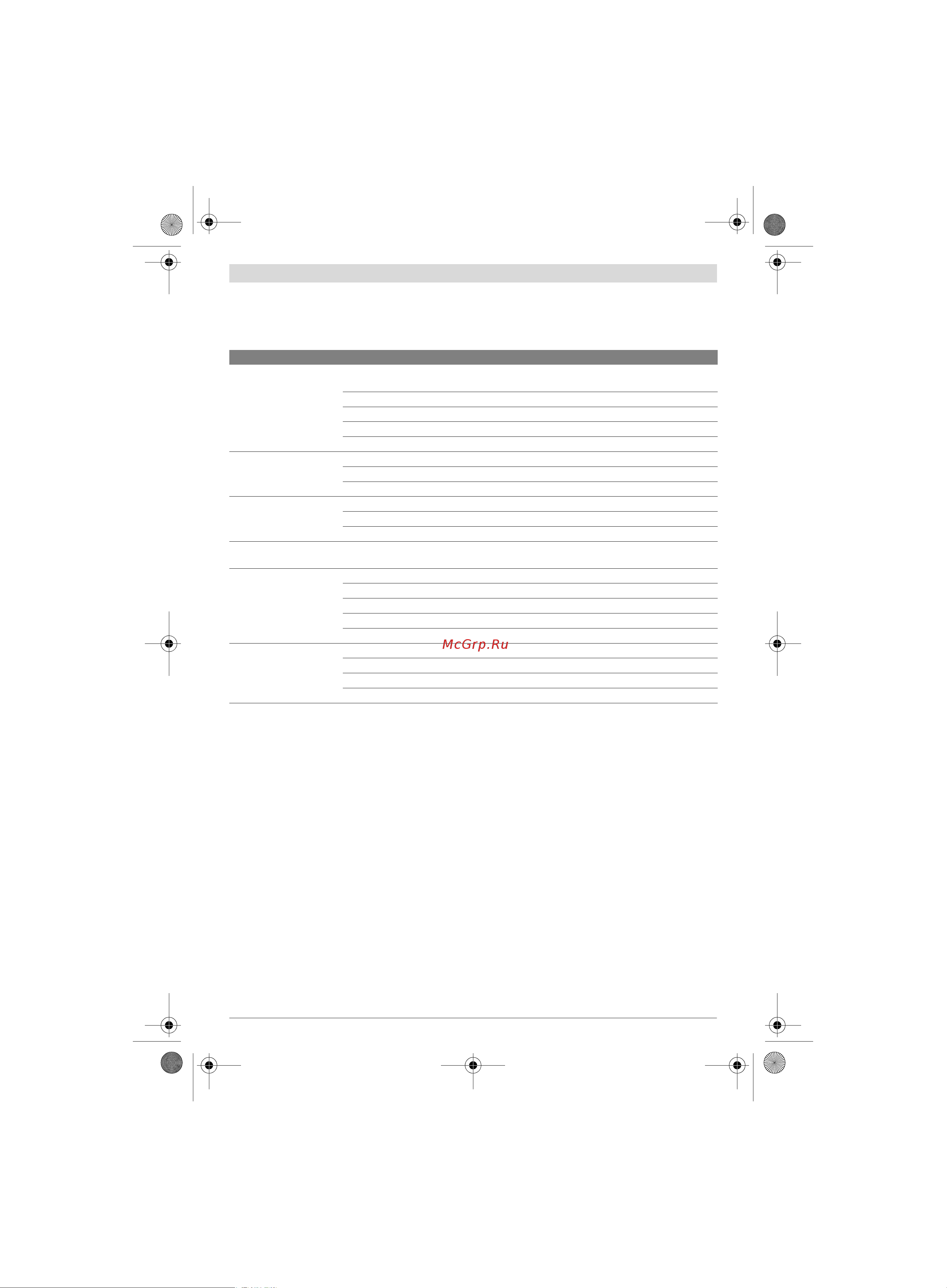 Bosch GKE 40 BCE (0.601.597.703) [102/374] Vedligeholdelse og service