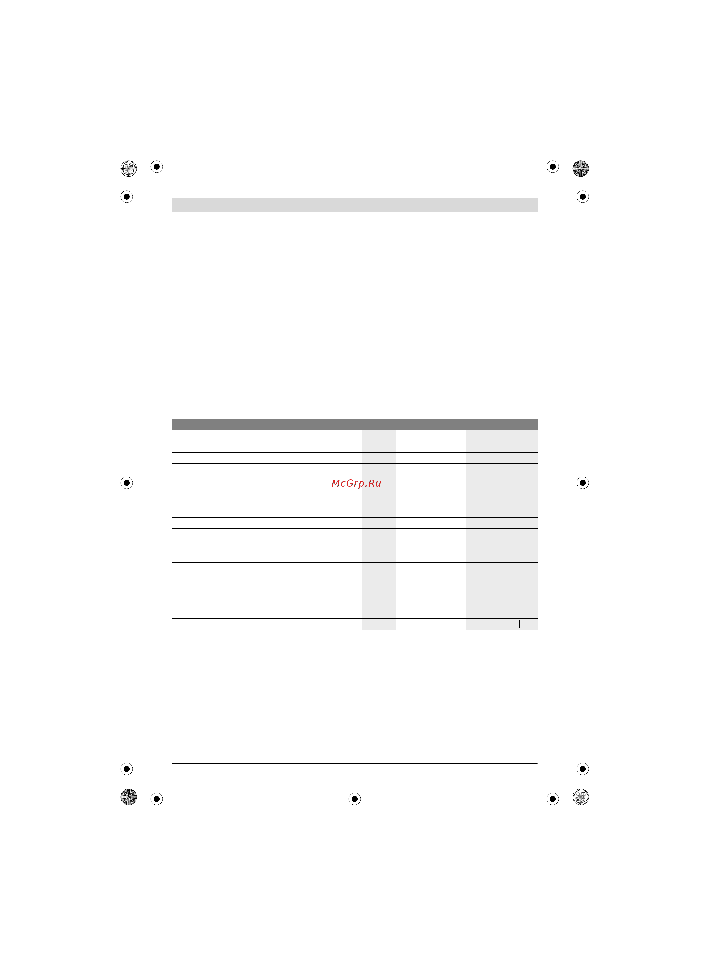 Bosch GKE 40 BCE (0.601.597.703) [128/374] Kuvassa olevat osat