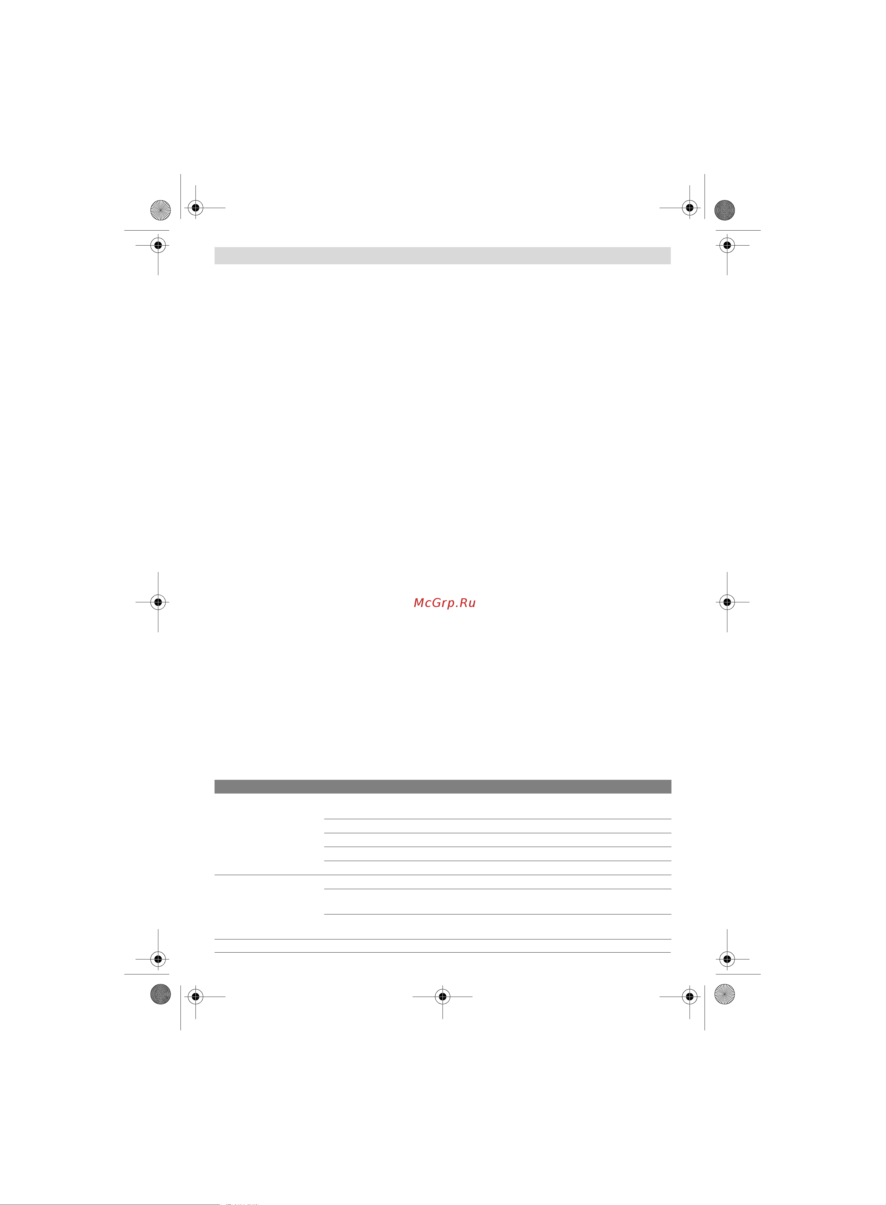 Bosch GKE 40 BCE (0.601.597.703) [17/374] Fehlersuche