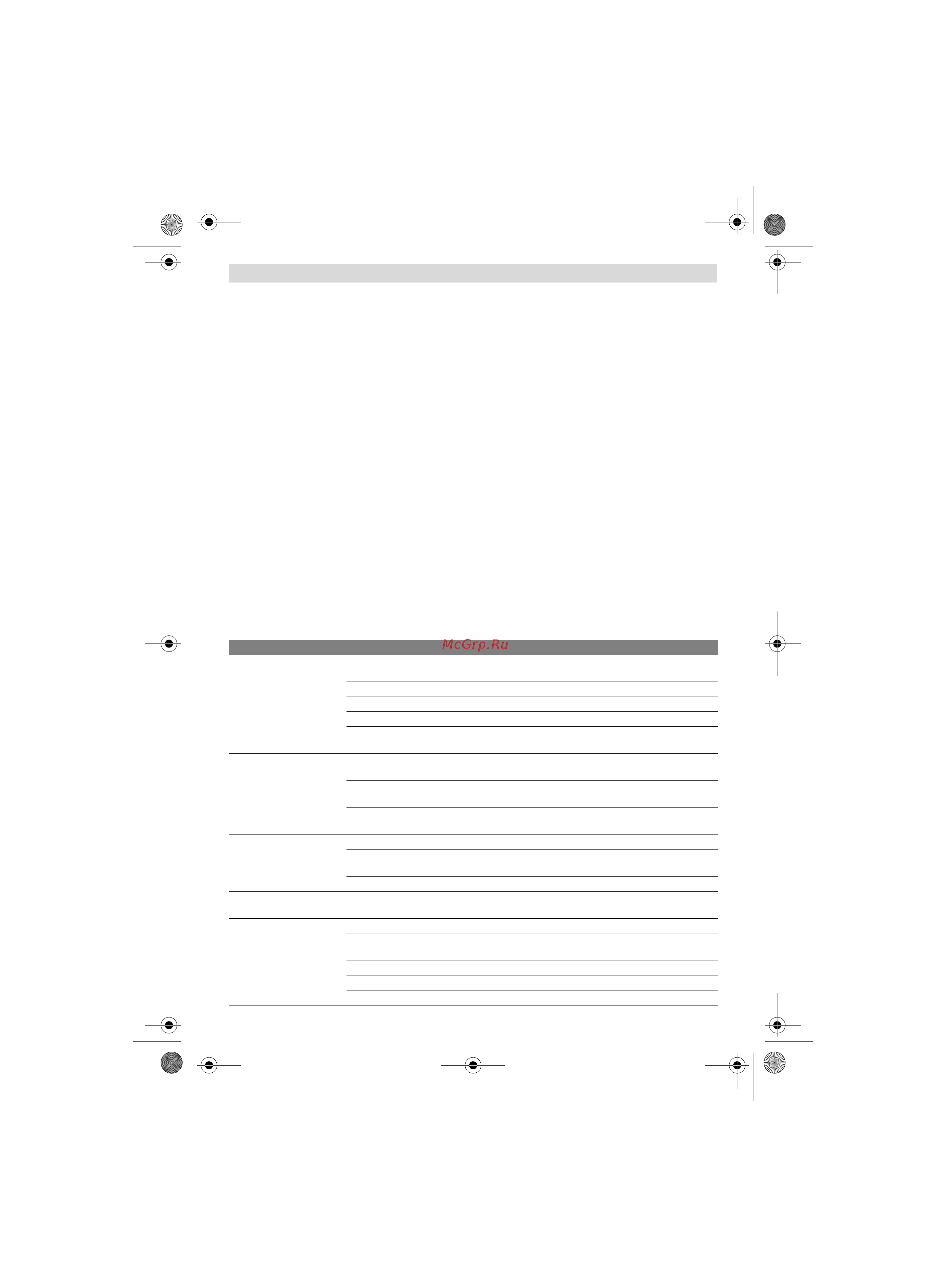 Bosch GKE 40 BCE (0.601.597.703) [170/374] Lokalizacja usterek