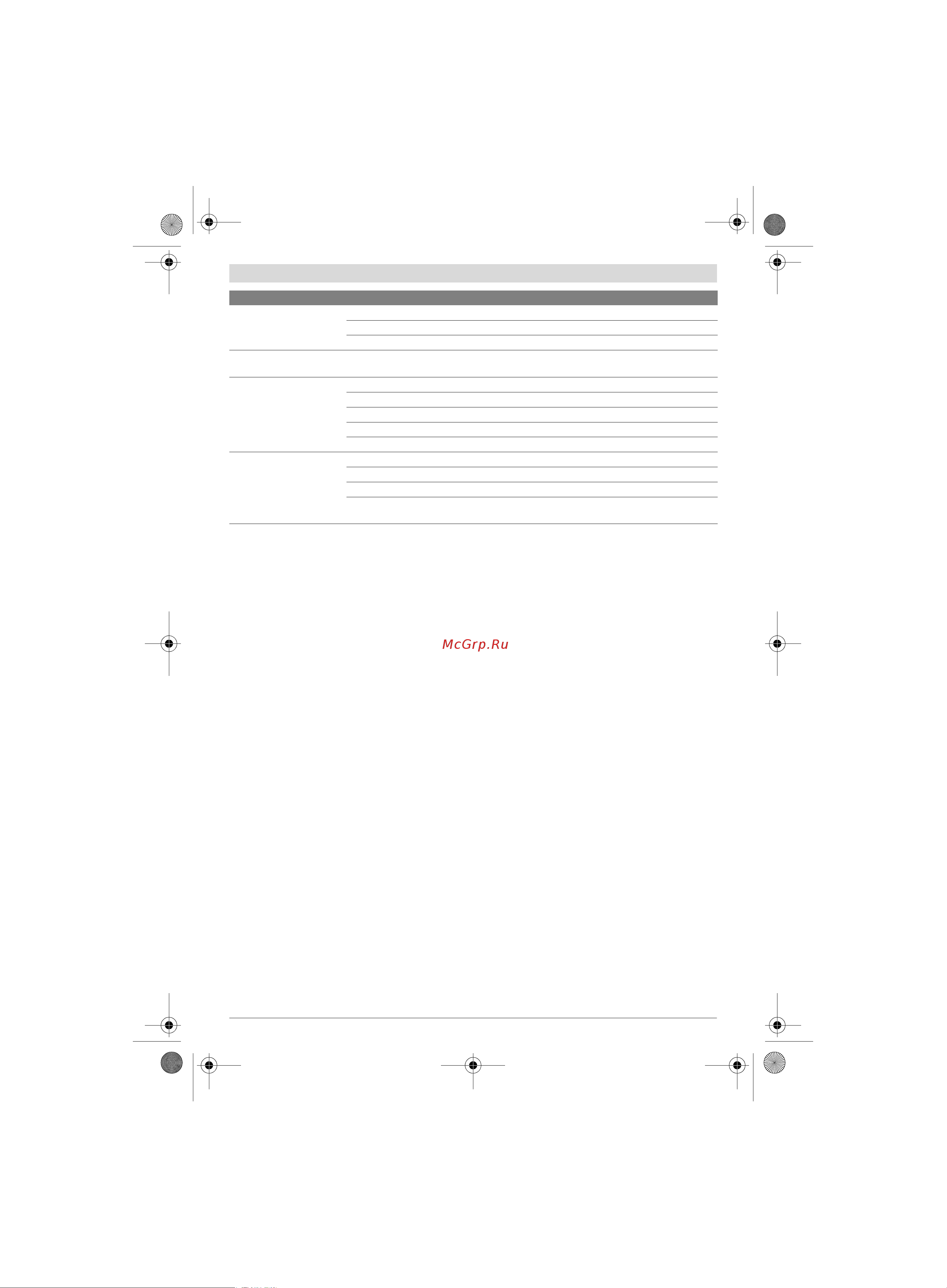 Bosch GKE 40 BCE (0.601.597.703) [29/374] Maintenance and service