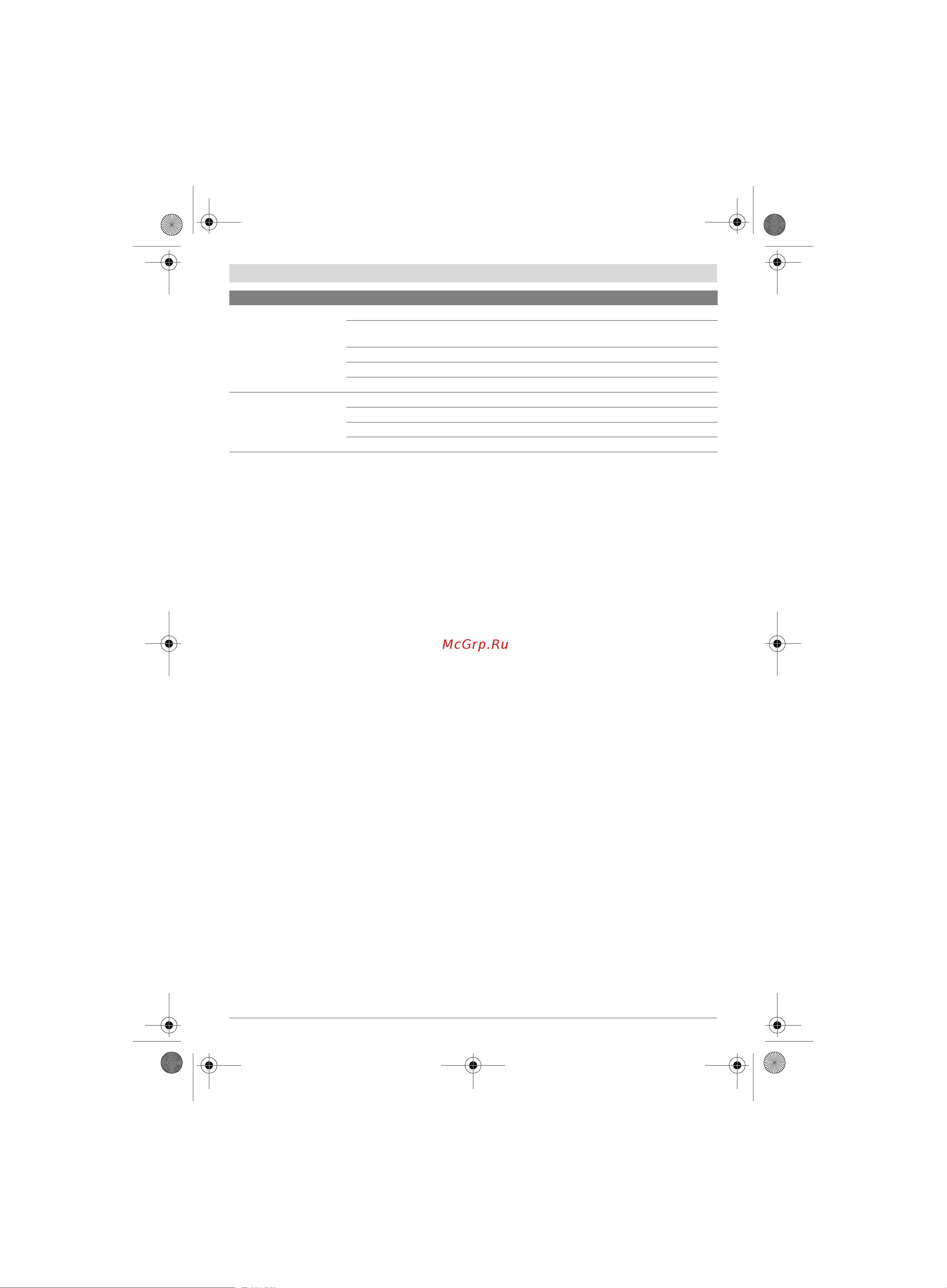Bosch GKE 40 BCE (0.601.597.703) [350/374] Priežiūra ir servisas