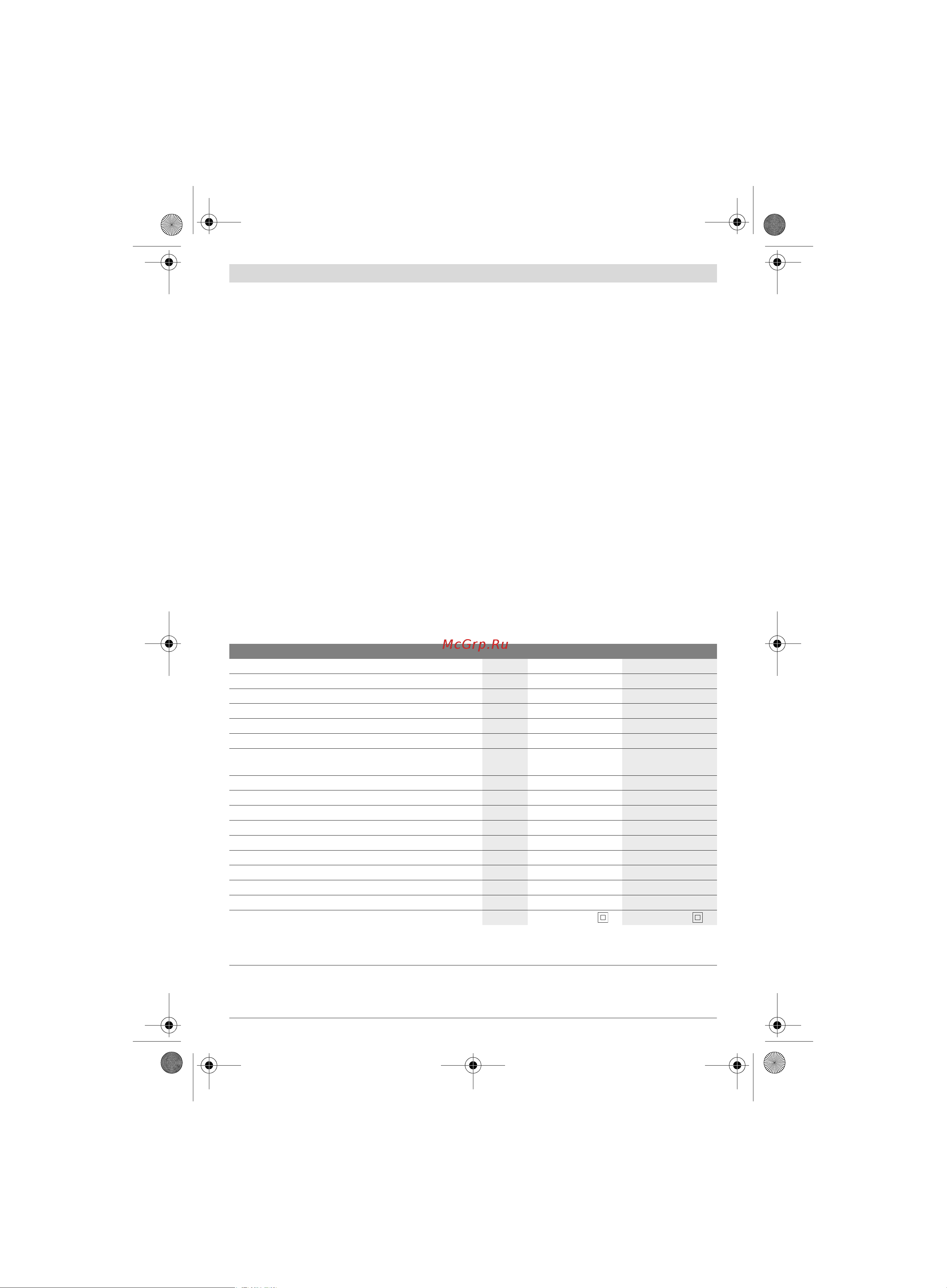 Bosch GKE 40 BCE (0.601.597.703) [47/374] Componentes principales