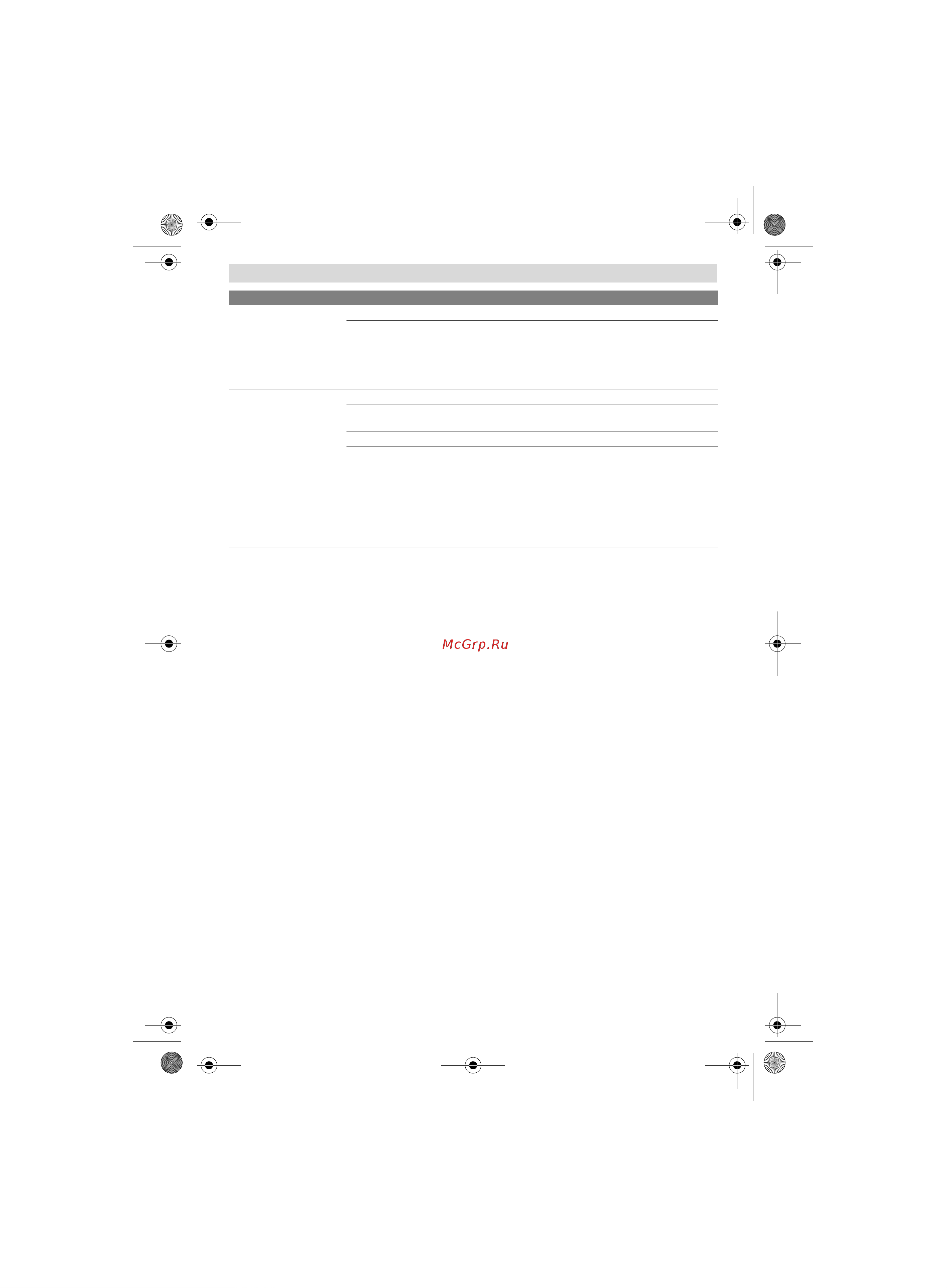 Bosch GKE 40 BCE (0.601.597.703) [54/374] Mantenimiento y servicio