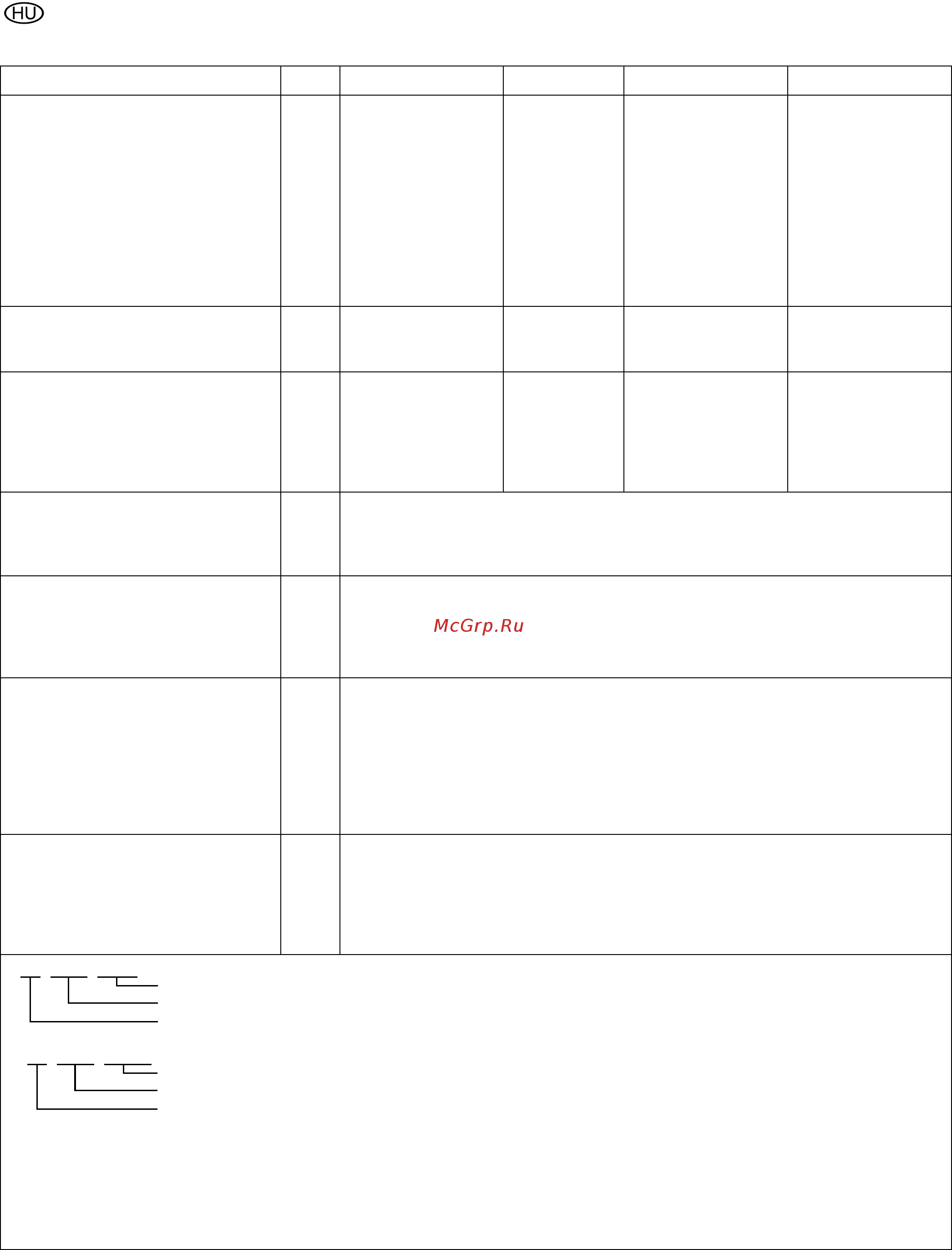 Metabo KGS 254 I PLUS (102540200) [22/80] Magyar