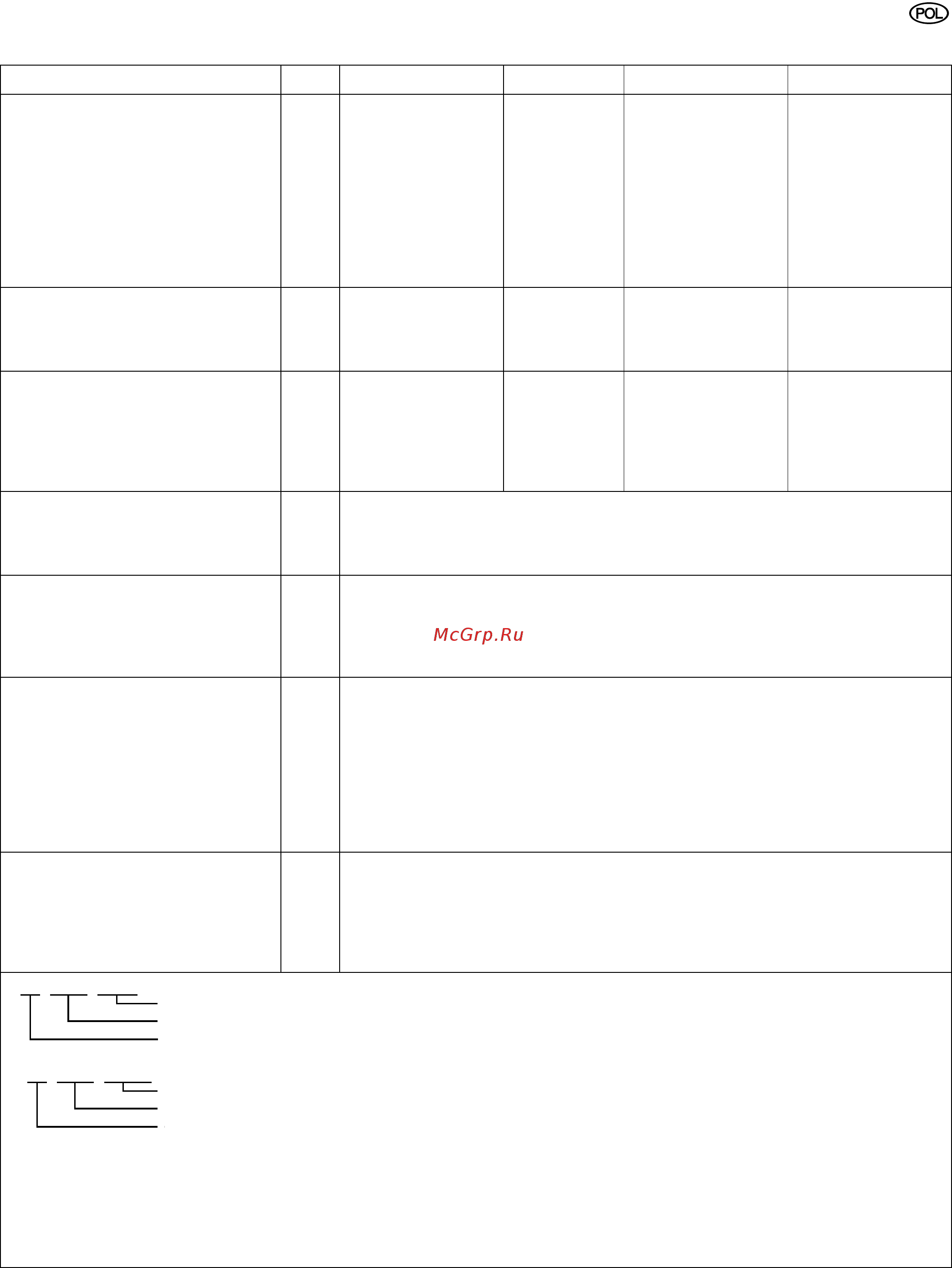 Metabo KGS 254 I PLUS (102540200) [39/80] Polski