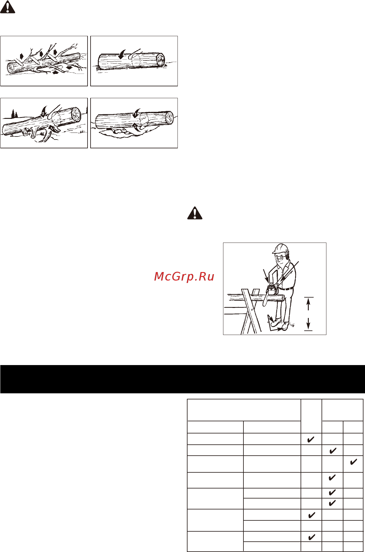 Partner P360S 9666992-01 [26/124] Инструкции по техническому обслуживанию