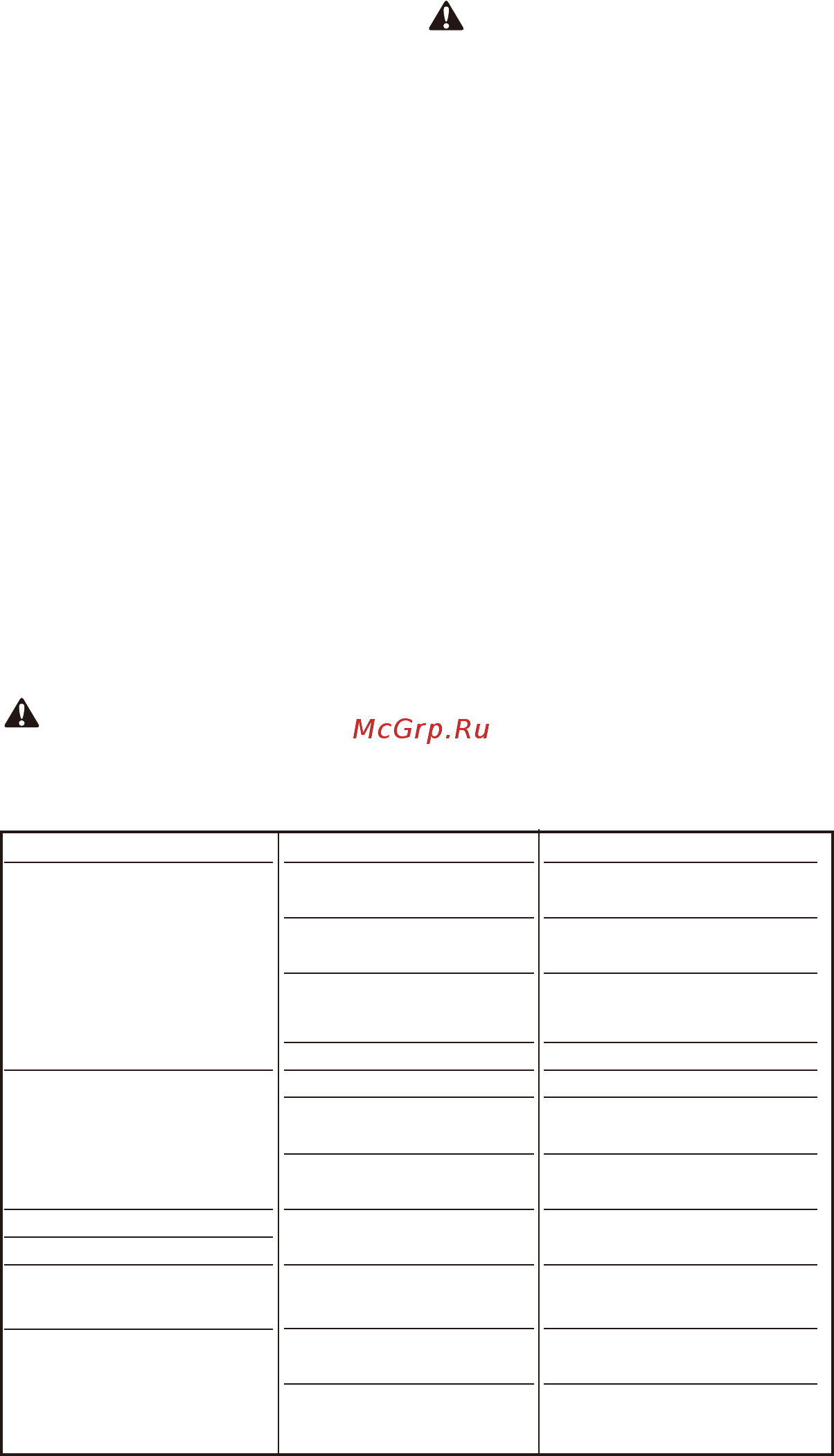 Partner P360S 9666992-01 [30/124] Внимание