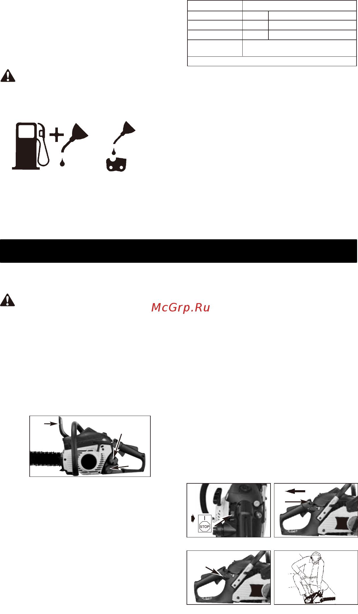 Partner P360S 9666992-01 [99/124] Operacje
