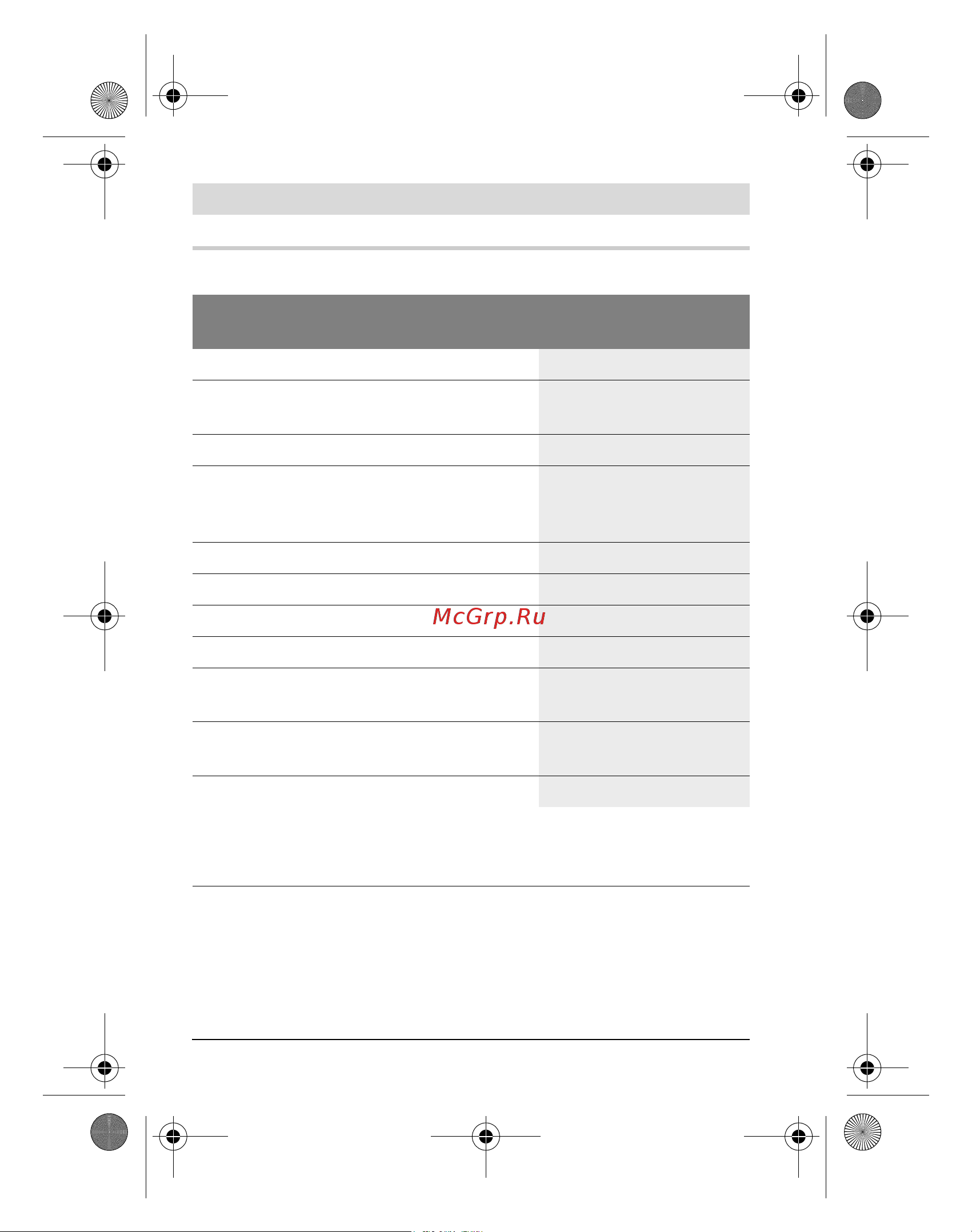 Bosch LR 2 Professional (0.601.069.100) [100/337] Tekniske data