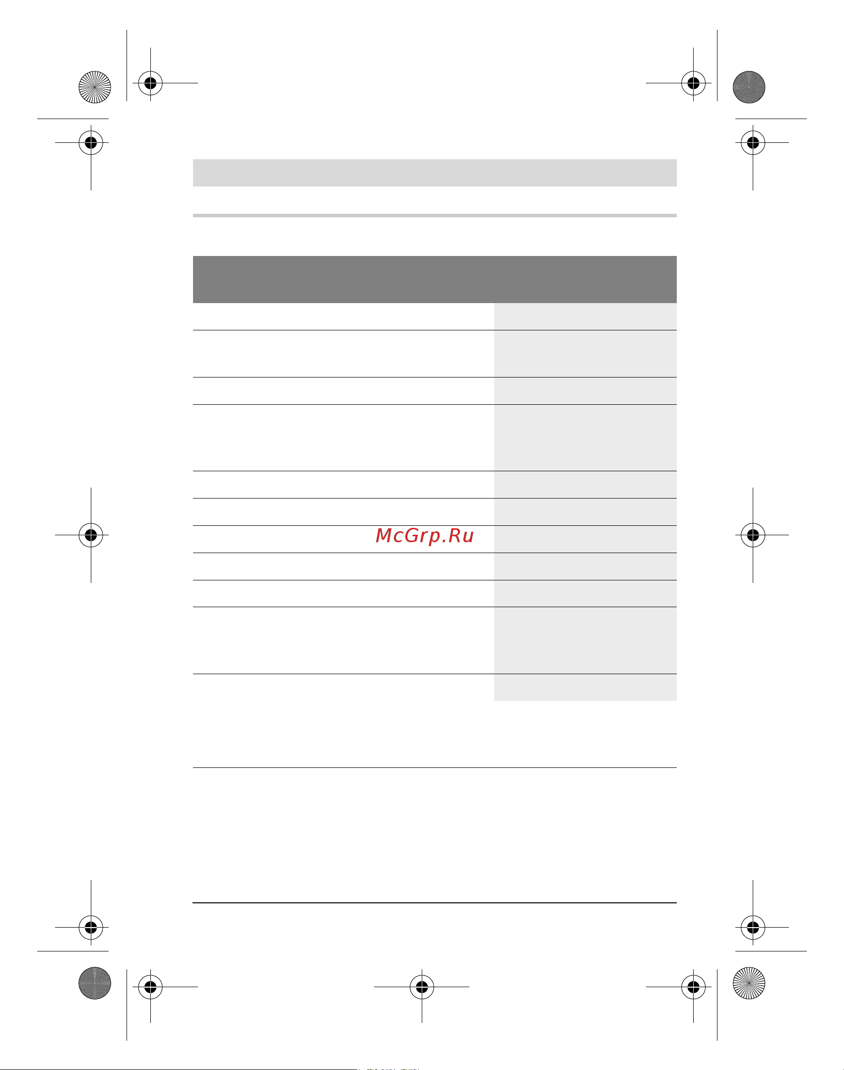 Bosch LR 2 Professional (0.601.069.100) [41/337] Datos técnicos
