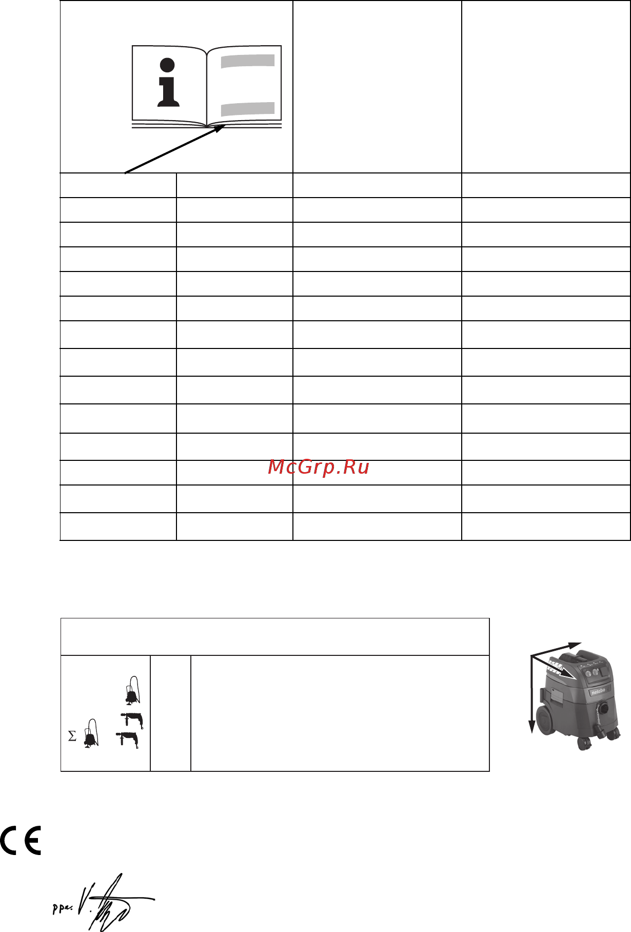Metabo ASR 35 L AutoClean (602057000) Инструкция по эксплуатации онлайн [2/137] 331720