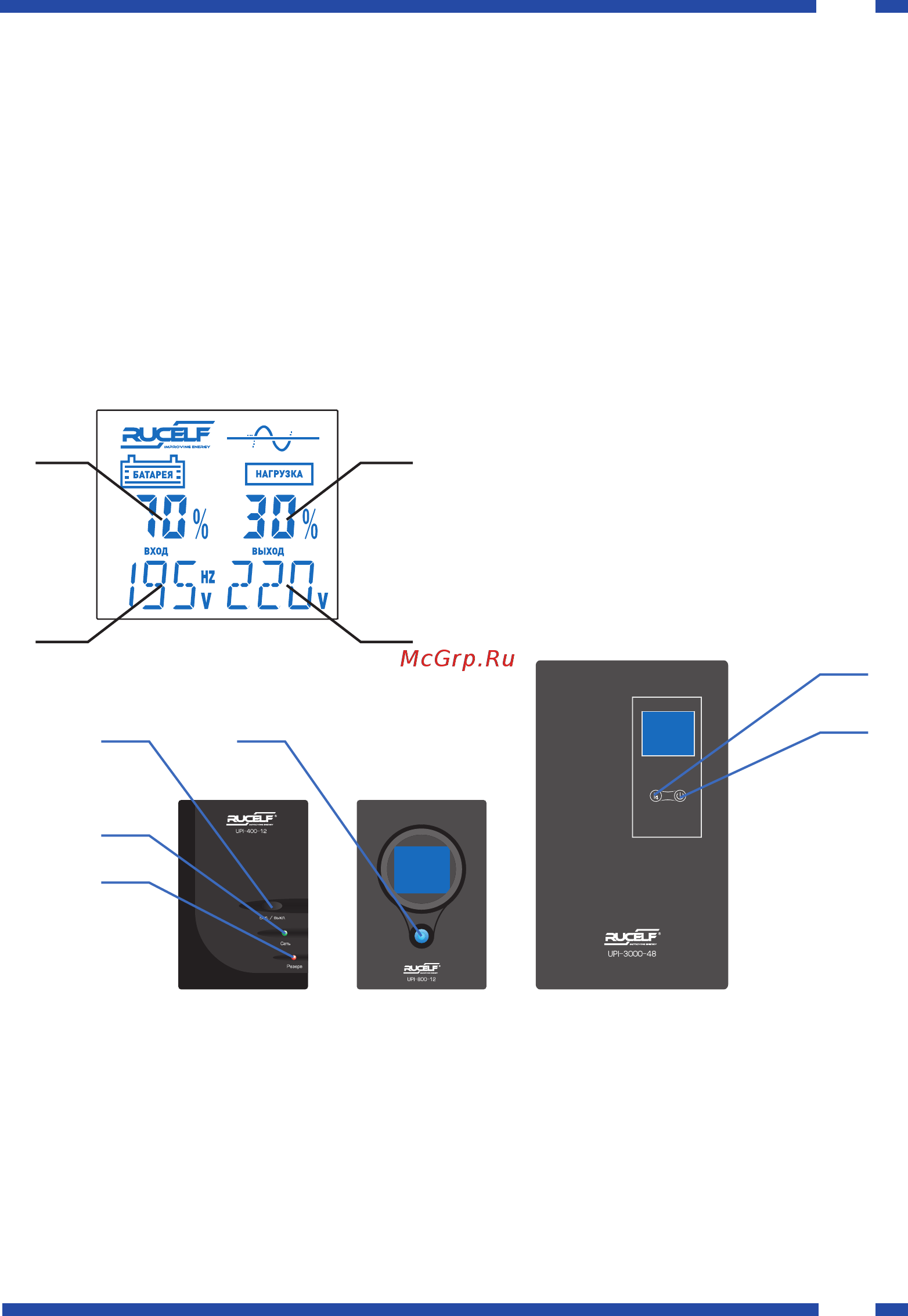 Rucelf UPI-600-12-EL [5/20] Устройство и режимы работы ибп