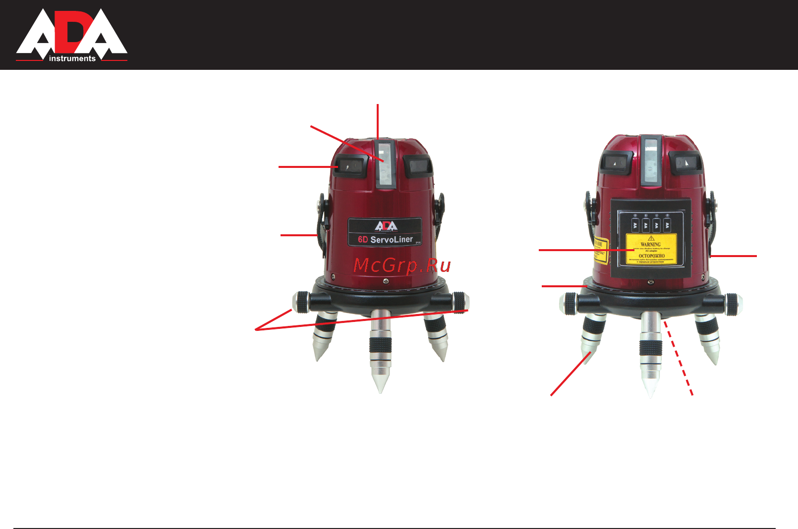 Ada 6D Servoliner [6/38] D servoliner