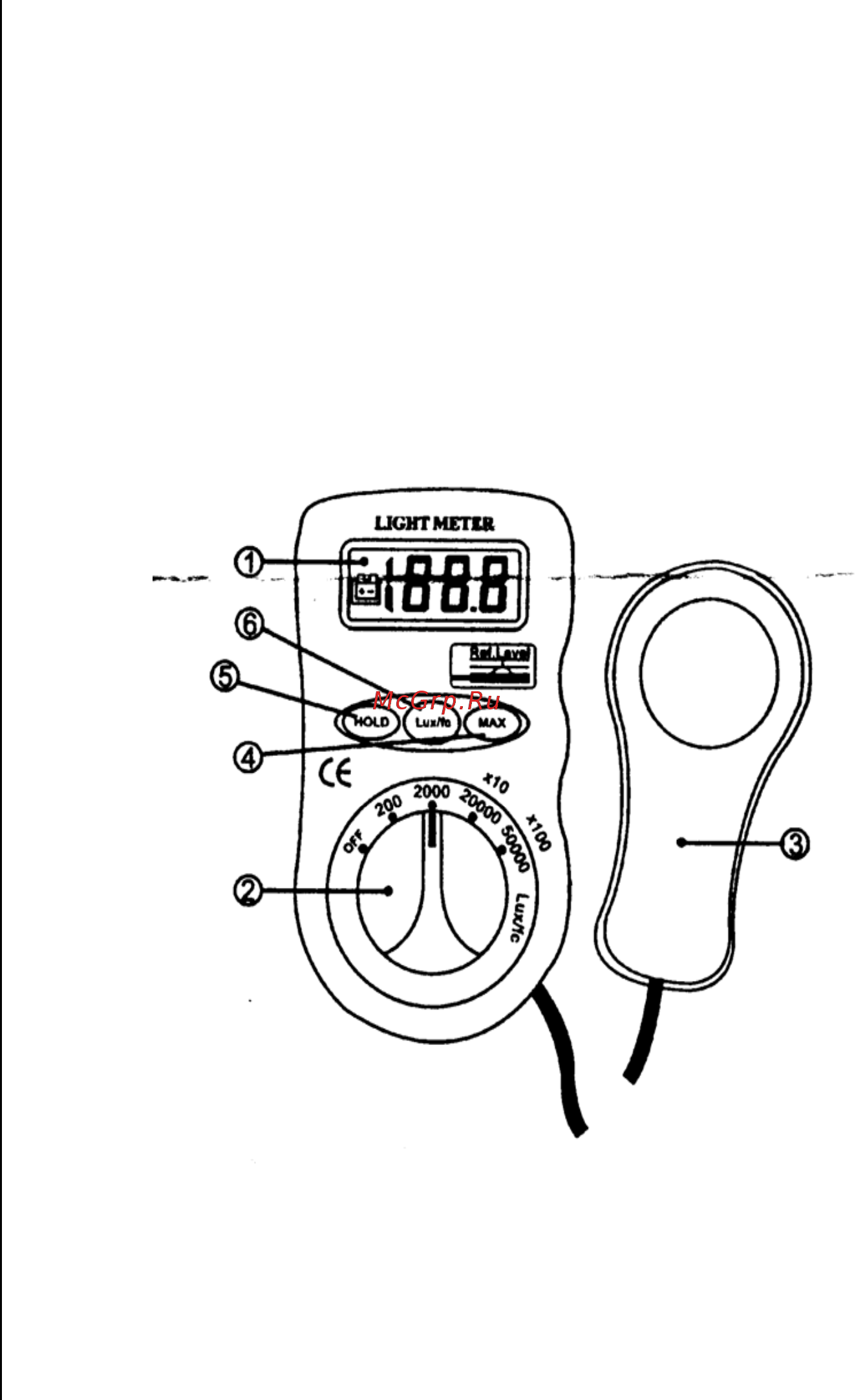 CEM Instruments DT-1301 Инструкция по эксплуатации онлайн