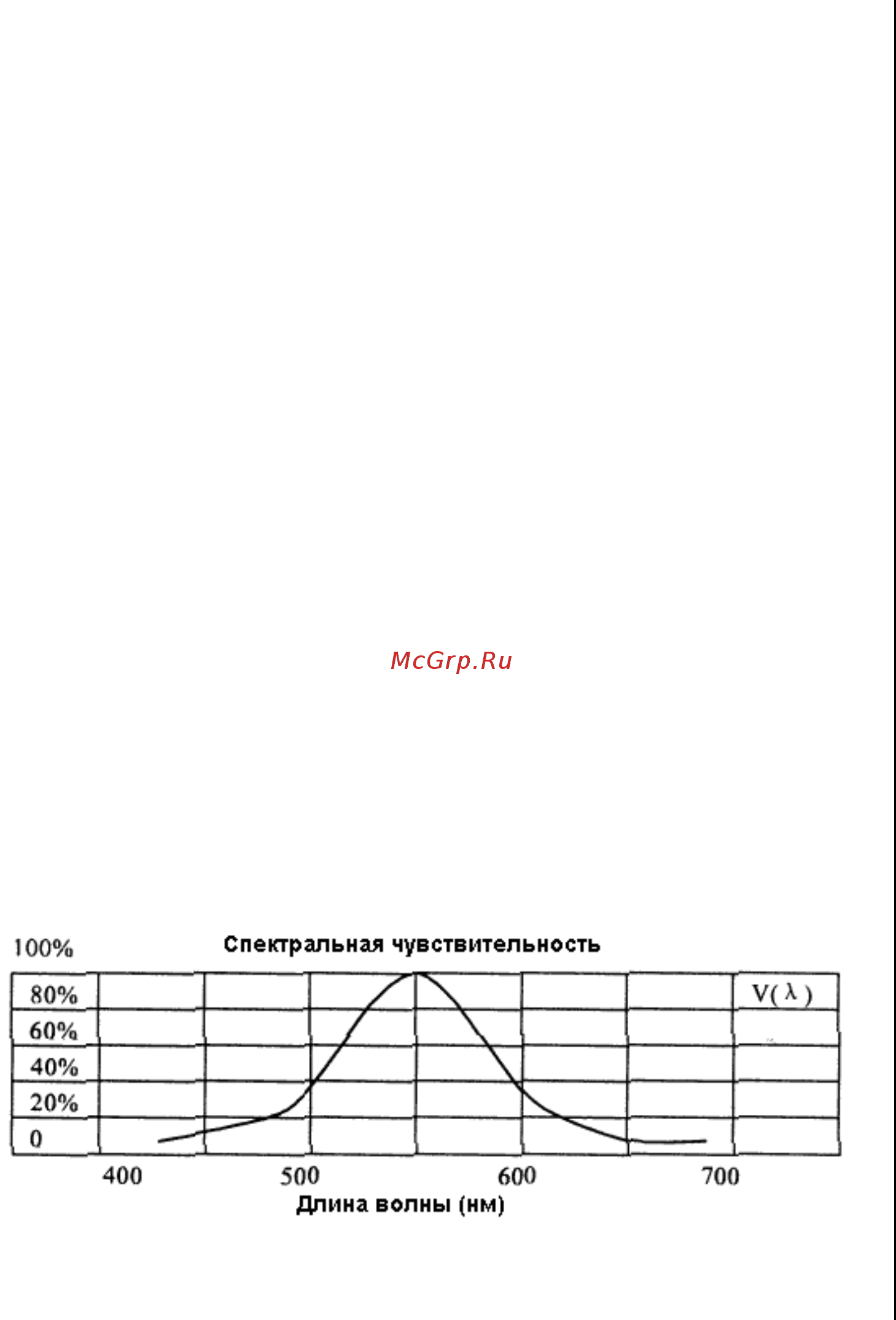 CEM Instruments DT-1301 Инструкция по эксплуатации онлайн [2/2] 428291