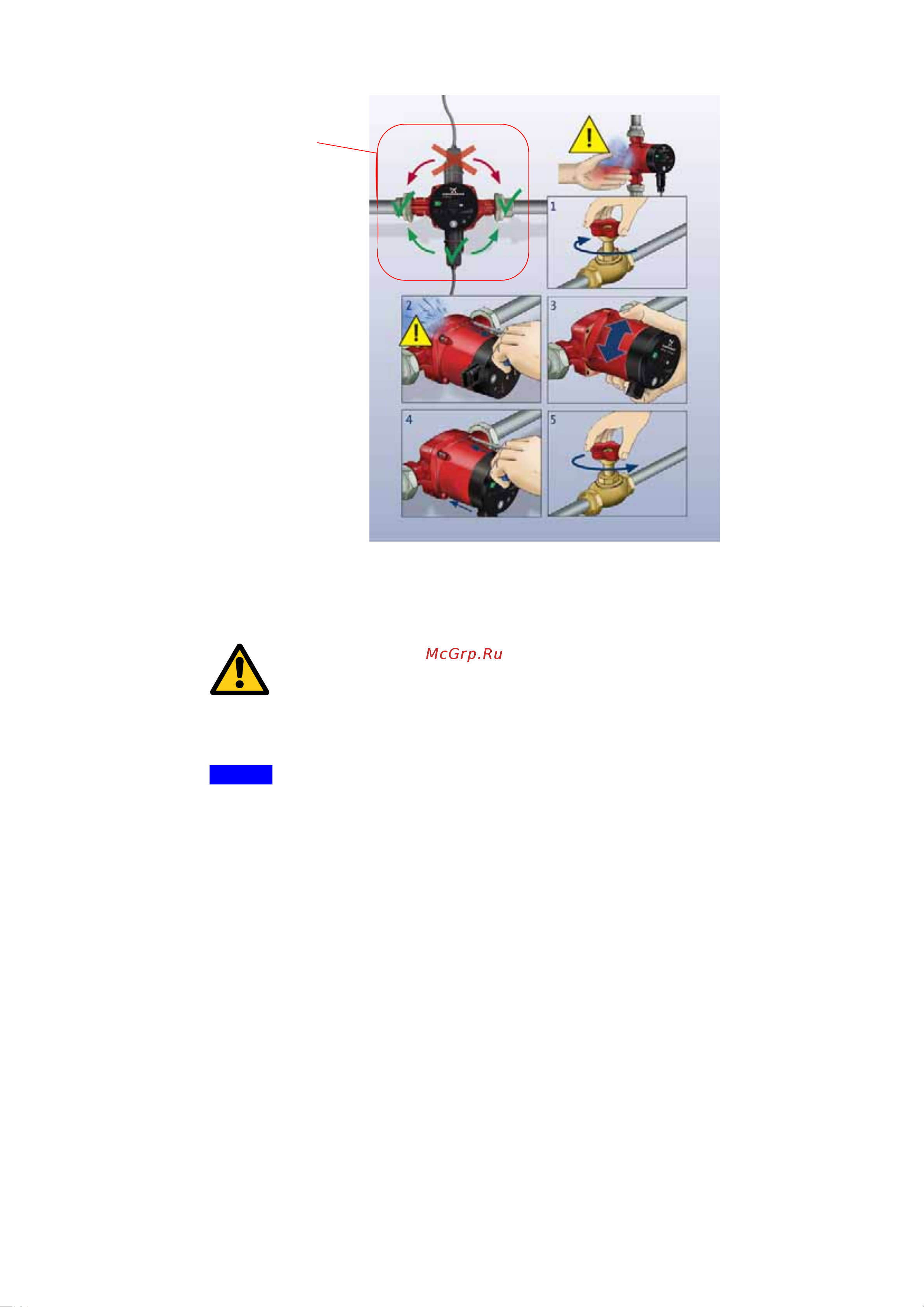 Grundfos ALPHA2 25-60 180 [11/40] Положение блока управления