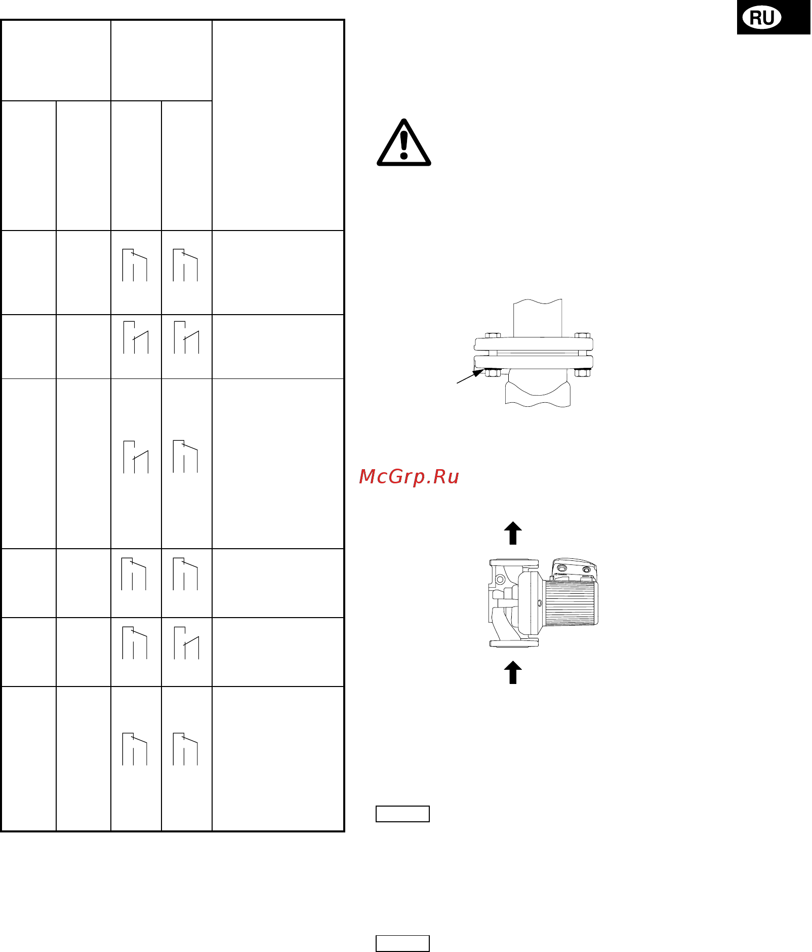 Grundfos UPS 40-180 F [7/30] Монтаж