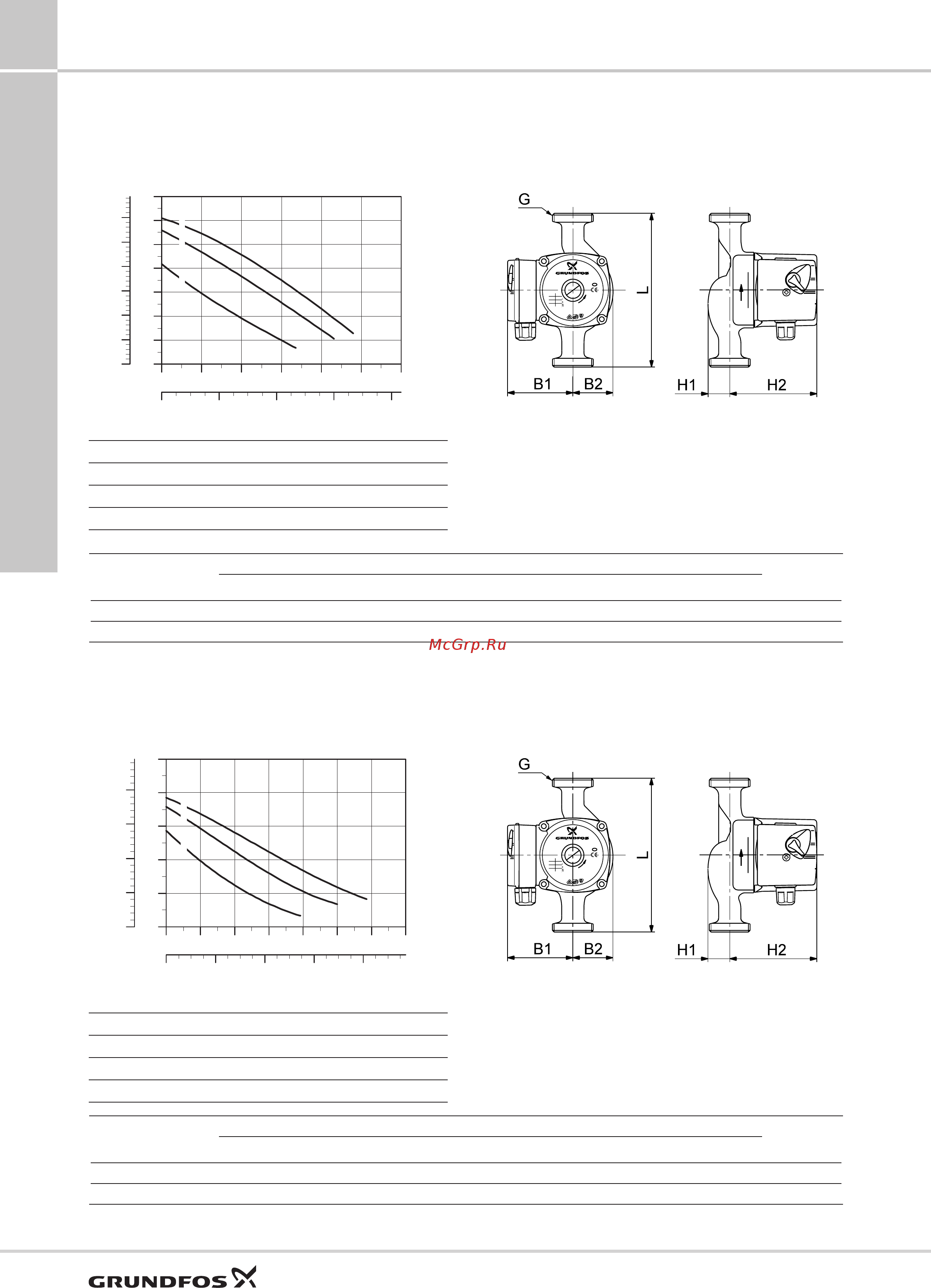 Grundfos UP 20-30 N [42/100] X230в 50гц