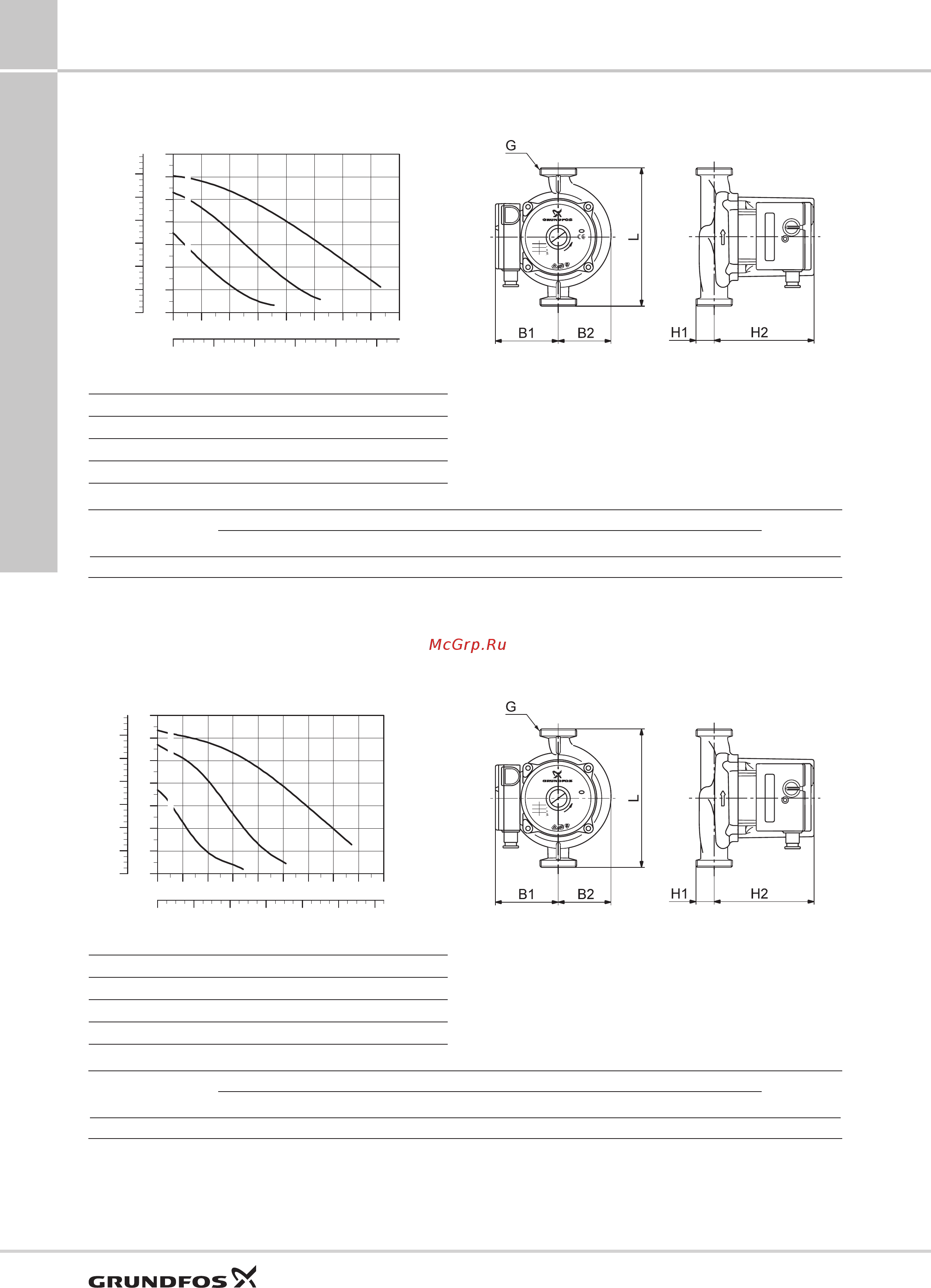 Grundfos UP 20-30 N [48/100] X230в 50гц