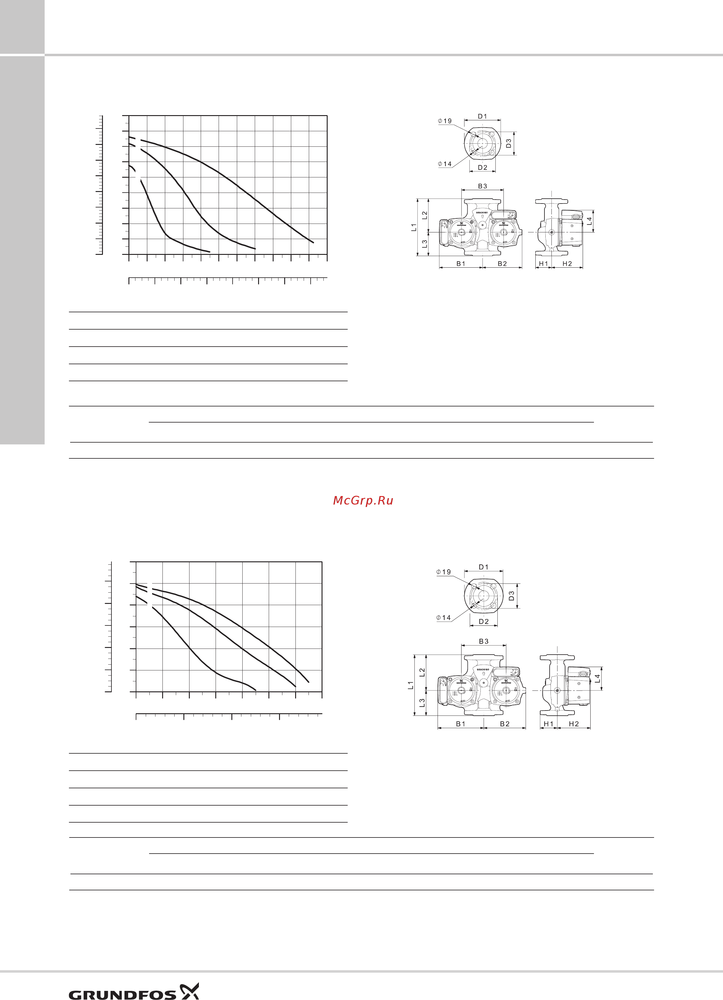 Grundfos UP 20-30 N [54/100] Upsd32 100f 220 1x230в 50гц