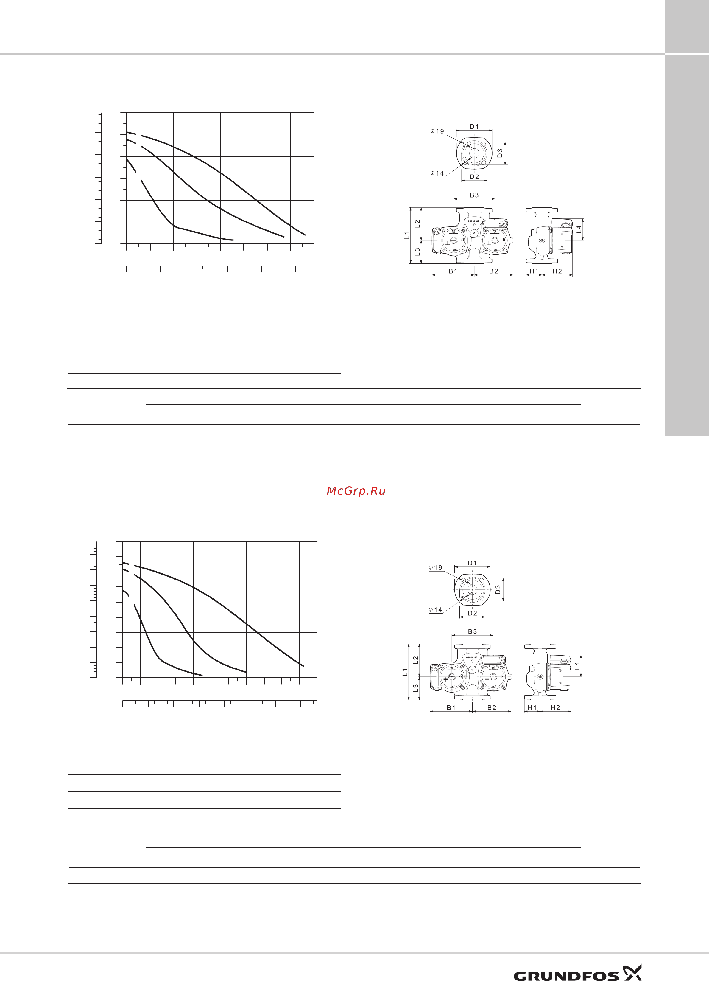 Grundfos UP 20-30 N [55/100] Upsd40 80f 250 1x230в 50гц