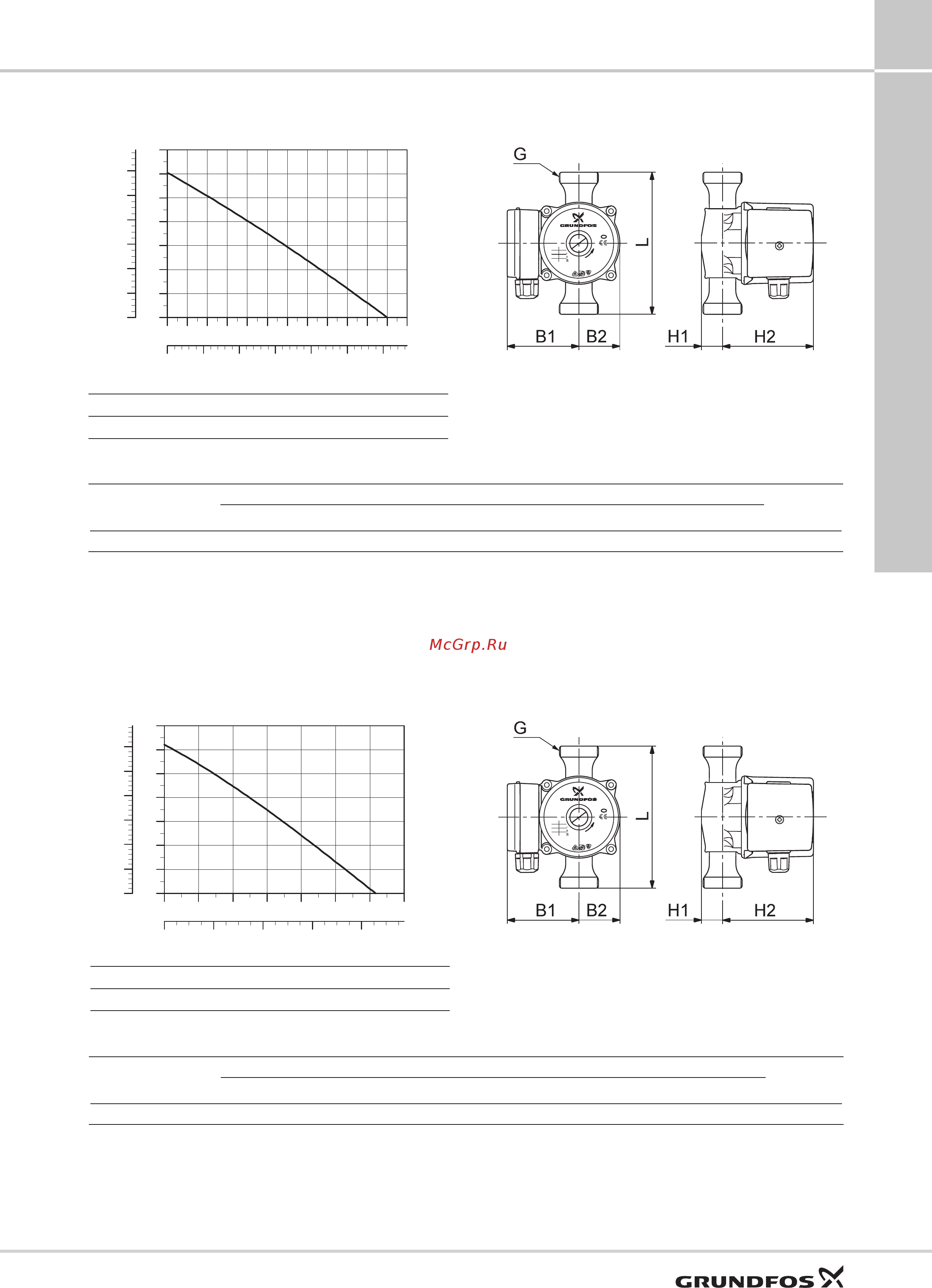 Grundfos UP 20-30 N [57/100] Up20 30n 150