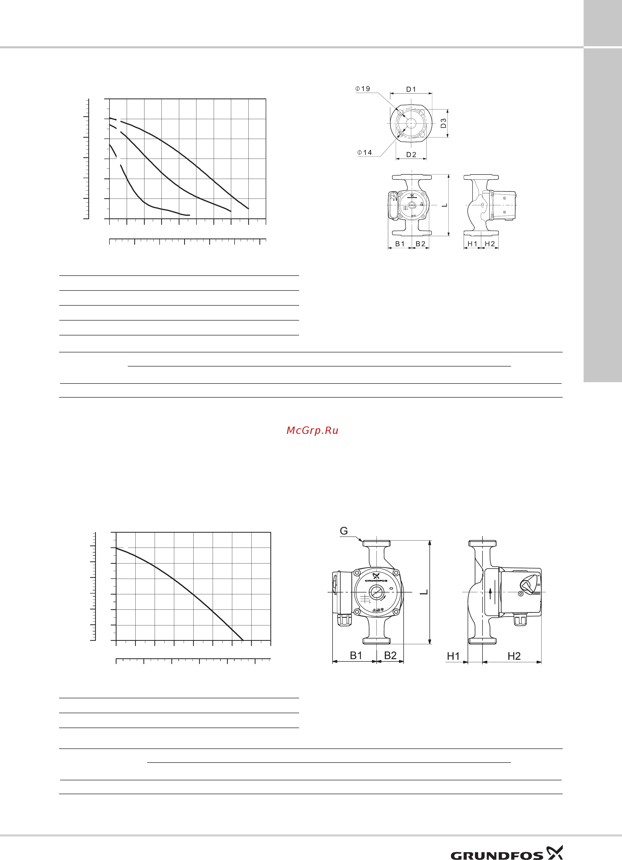Grundfos UP 20-30 N [61/100] X230в 50гц