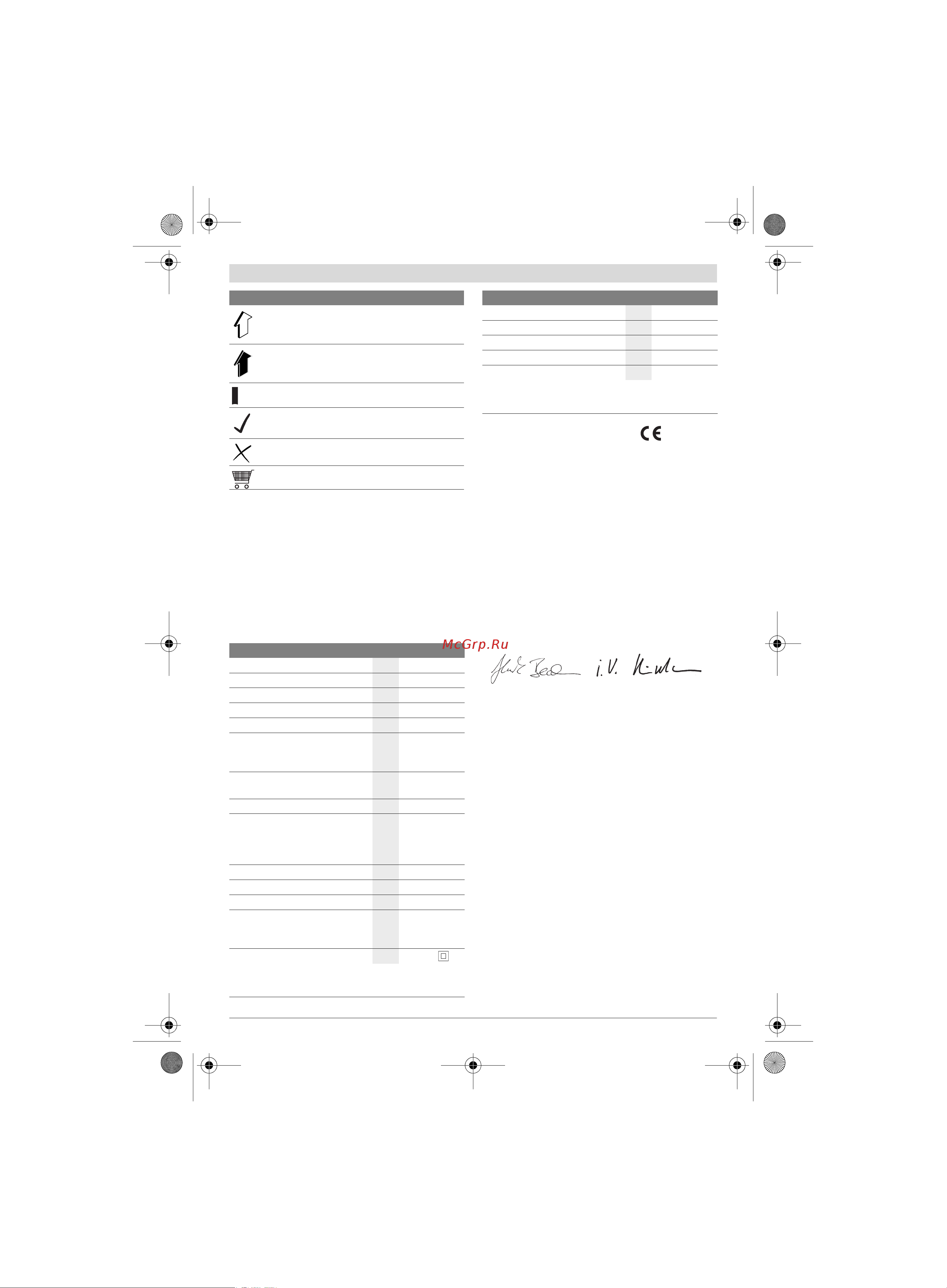 Bosch KEO (0600861900) [6/218] Bestimmungsgemäßer gebrauch