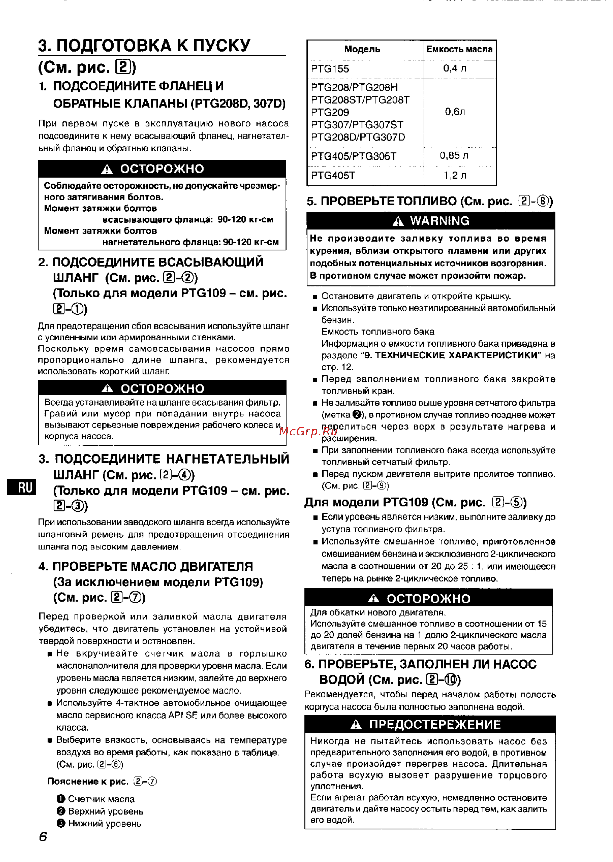 Robin-Subaru PTG307D [10/17] Подготовка к пуску см рис ц