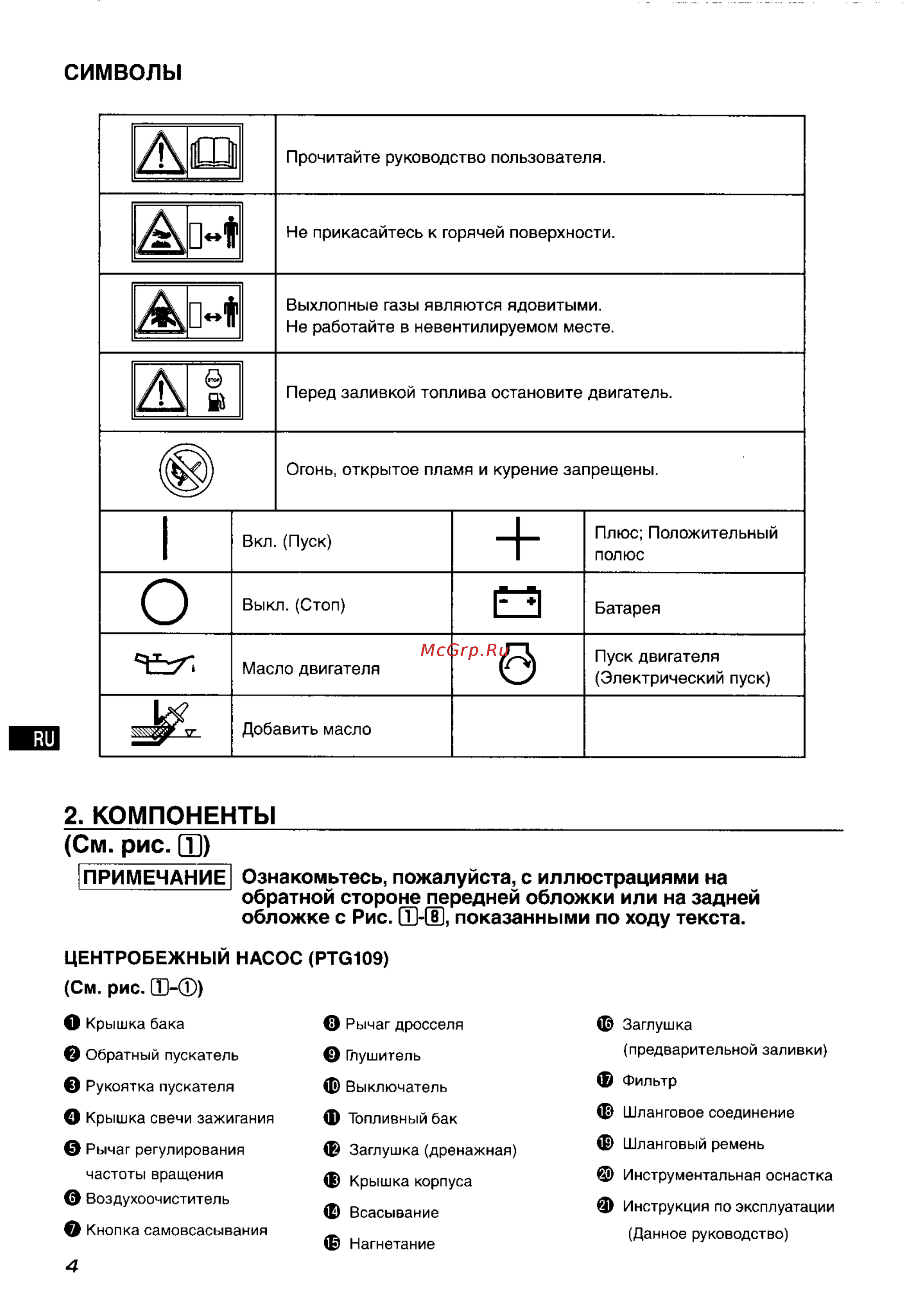 Robin-Subaru PTG307D [8/17] Символы