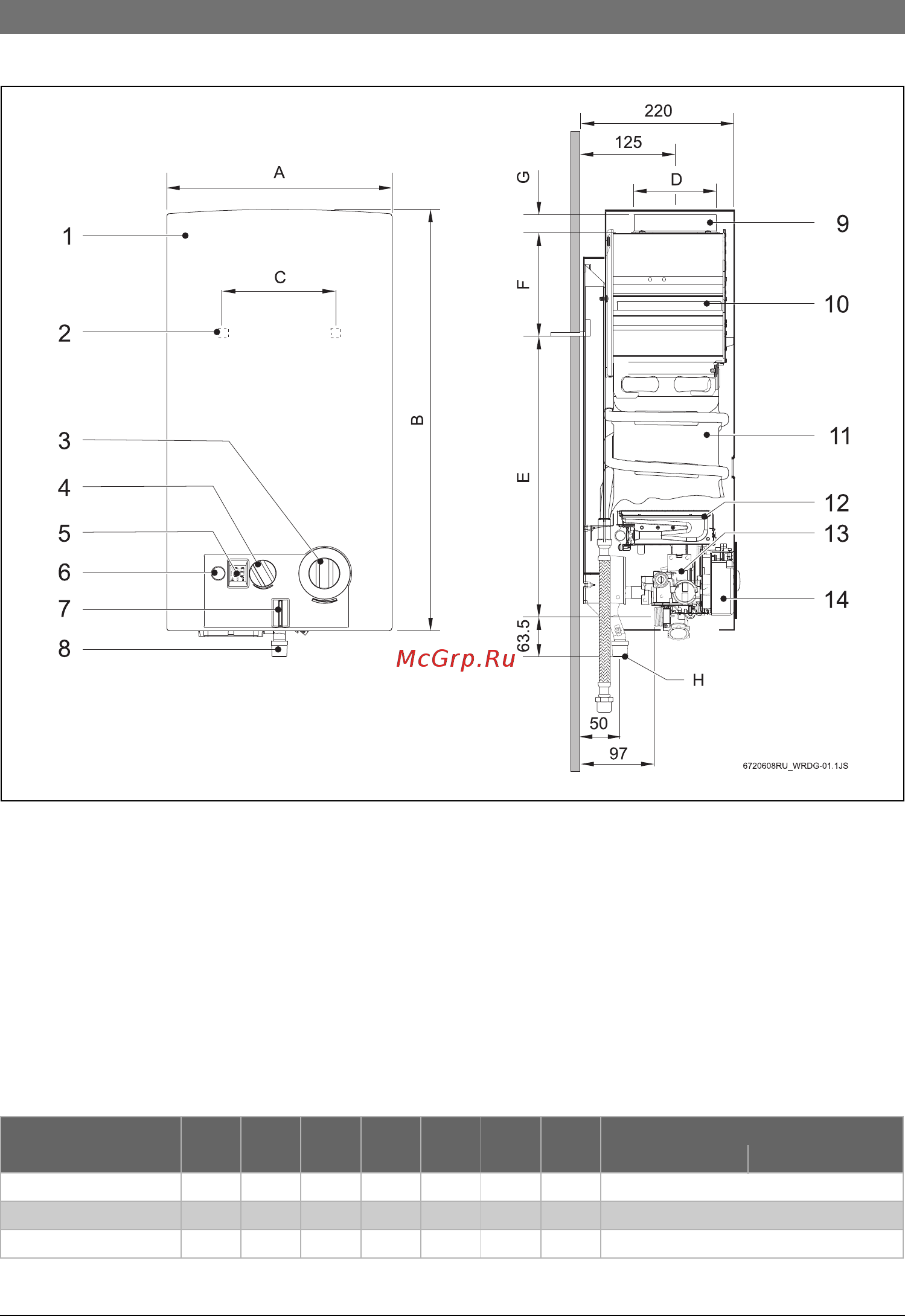 Bosch WRD10-2 G23 [6/40] Габаритные размеры