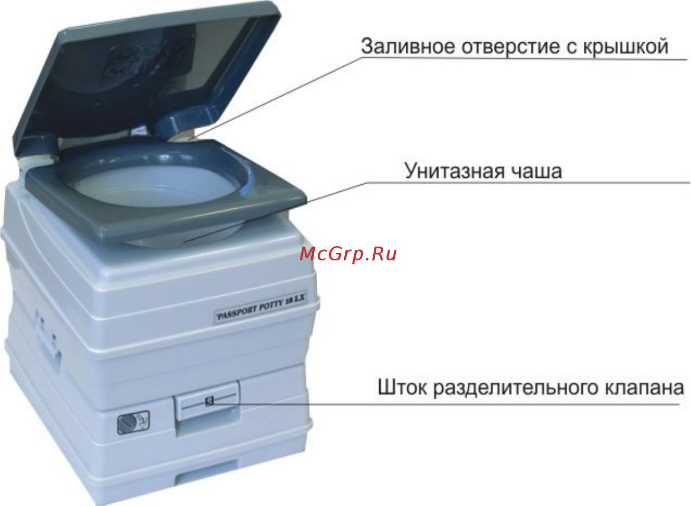 Mr. Little IDEAL 24 [6/13] Подготовка к работе