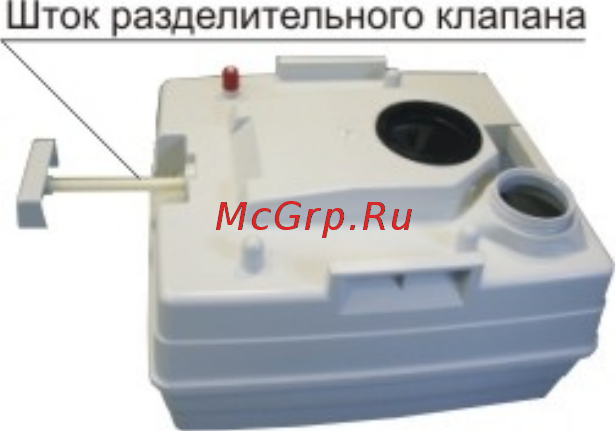 Mr. Little IDEAL 24 [7/13] Эксплуатация изделия