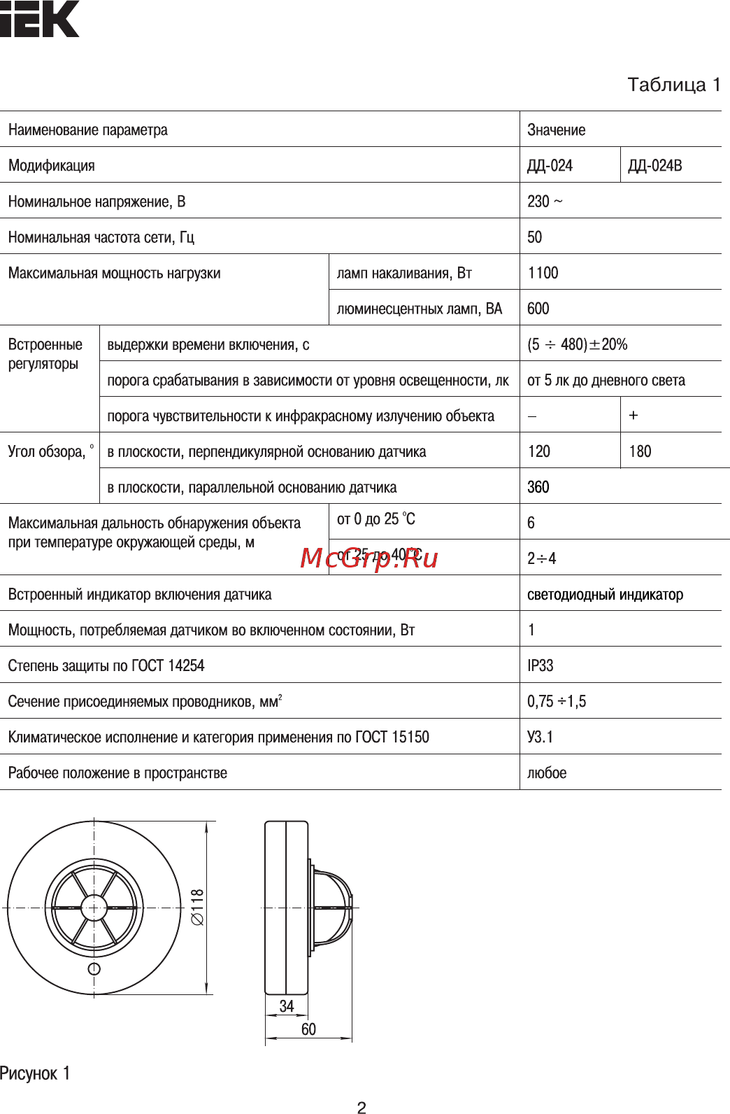 Iek ДД 024В [2/6] Рисунок 1