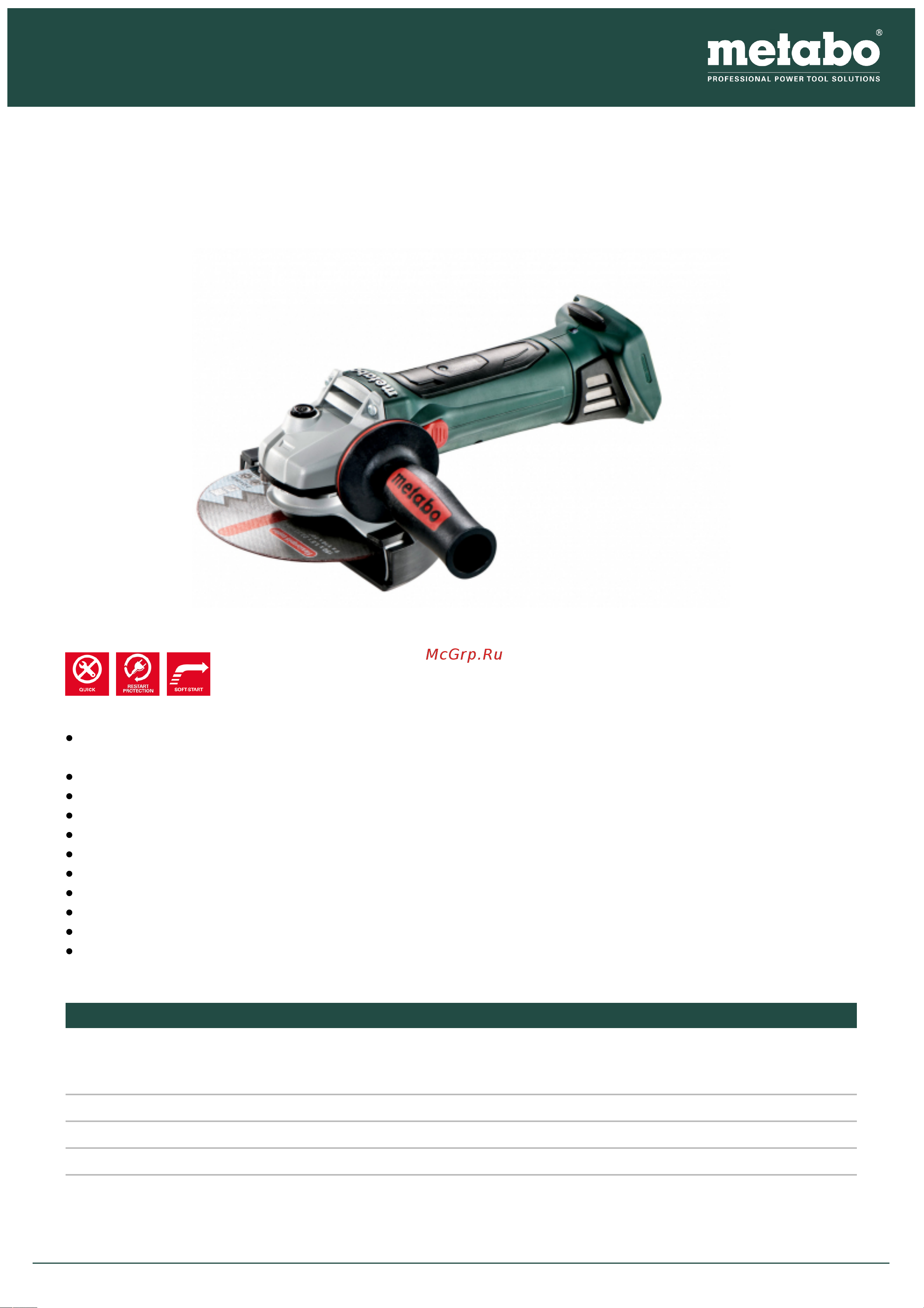 Metabo W 18 LTX 150 (600404890) без акк. и з.у Инструкция по эксплуатации онлайн