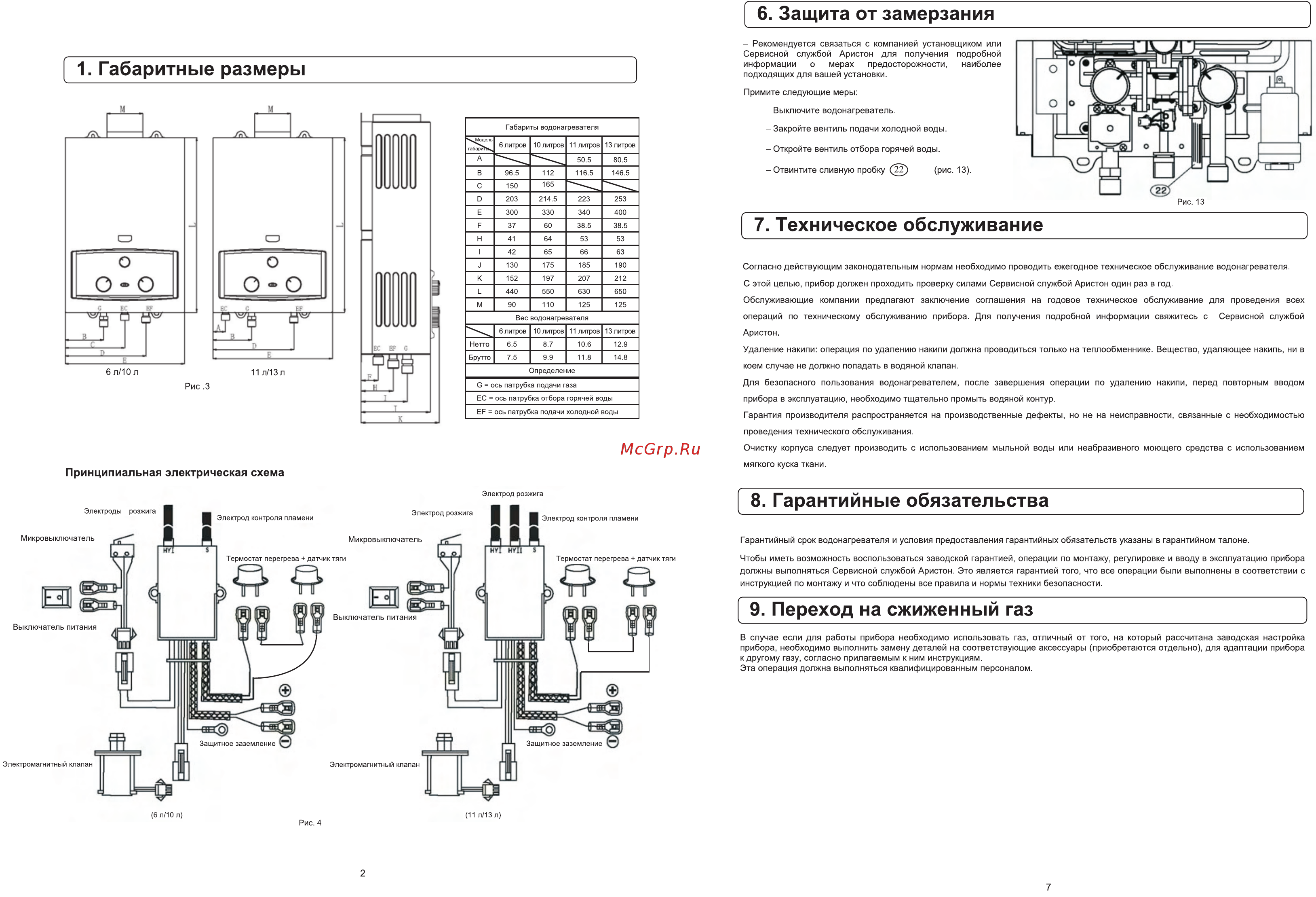 Ariston SUPERLUX DGI 10L CF Инструкция по эксплуатации онлайн [2/4] 332488