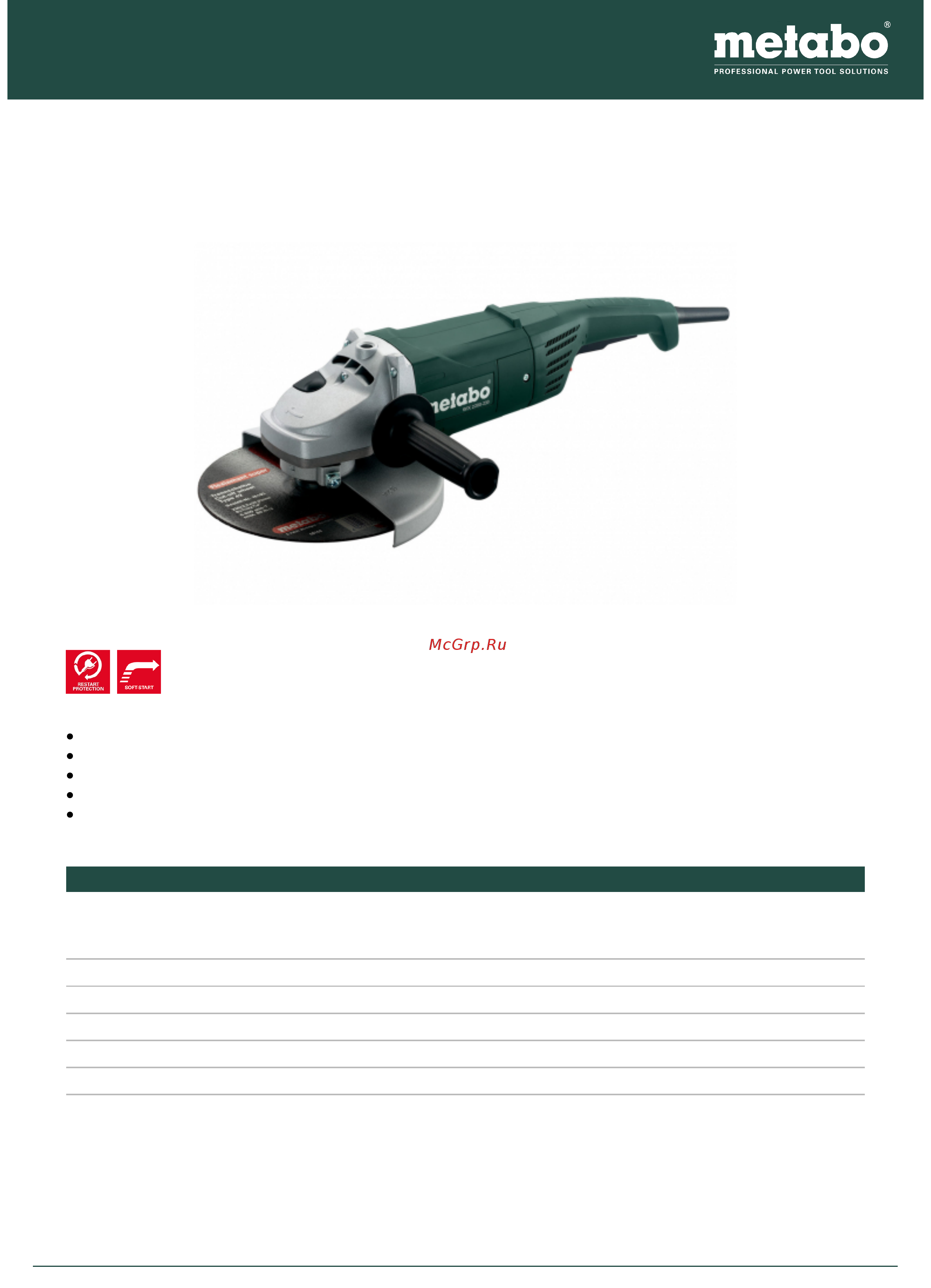 Metabo WX 2200-230 (600397000) Инструкция по эксплуатации онлайн