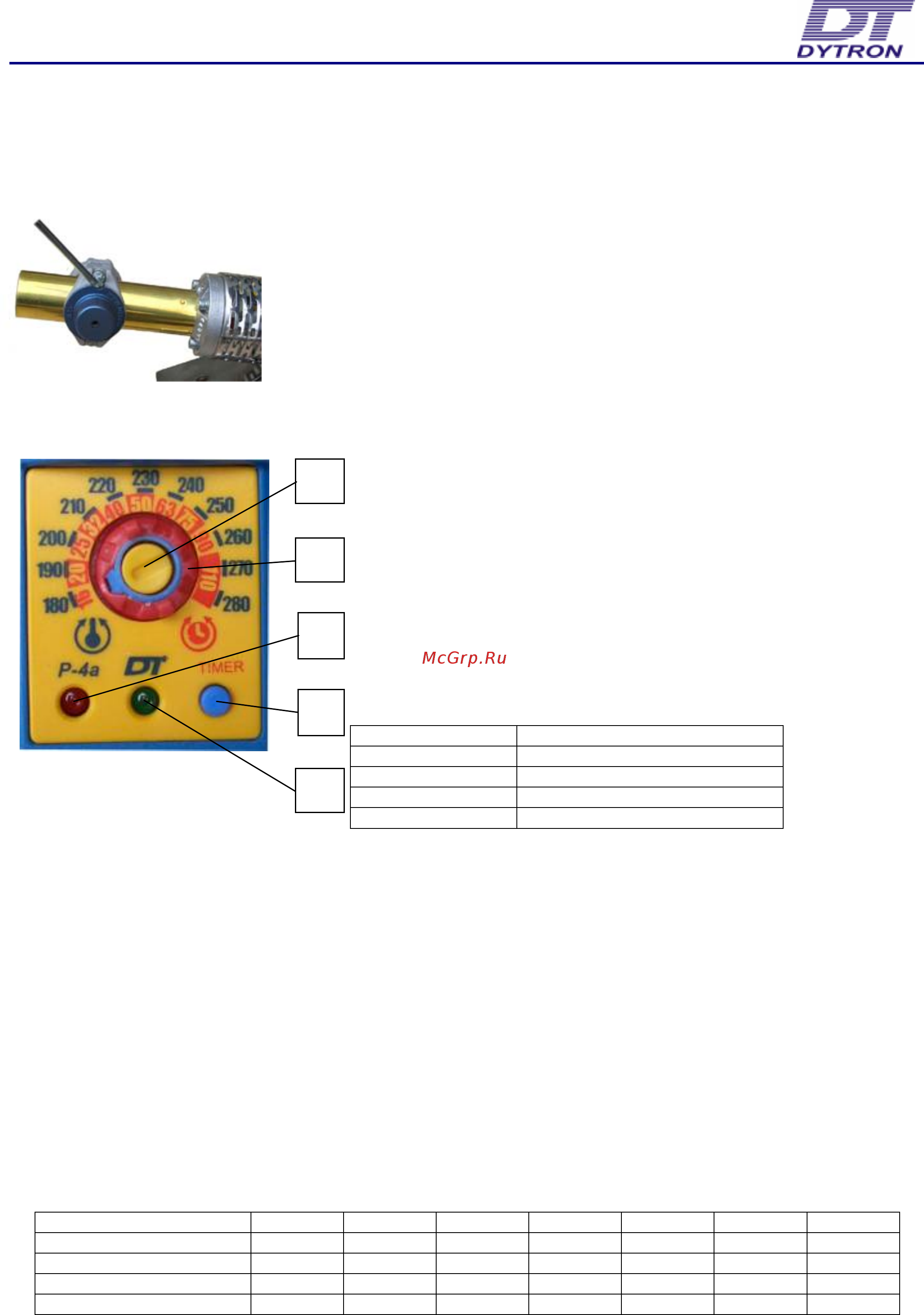 Dytron Traceweld PROFI blue Polys P-4a [6/8] Правила эксплуатации