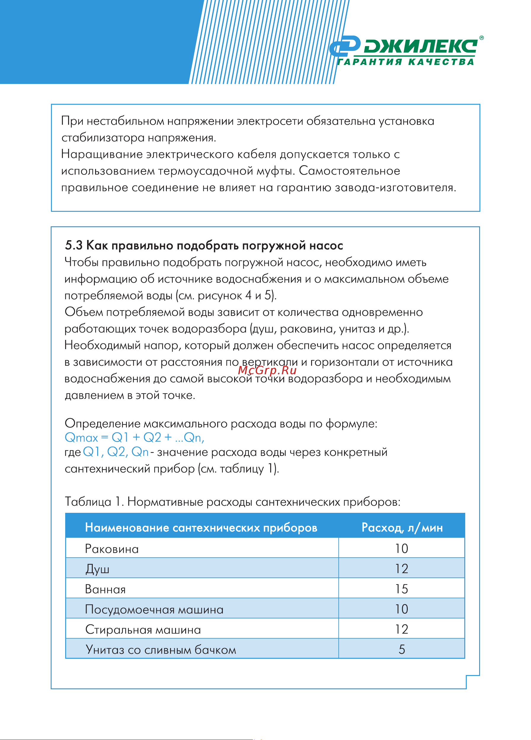 Джилекс ВОДОМЕТ  ПРОФ 55/90 Инструкция по эксплуатации онлайн [15/34] 332543