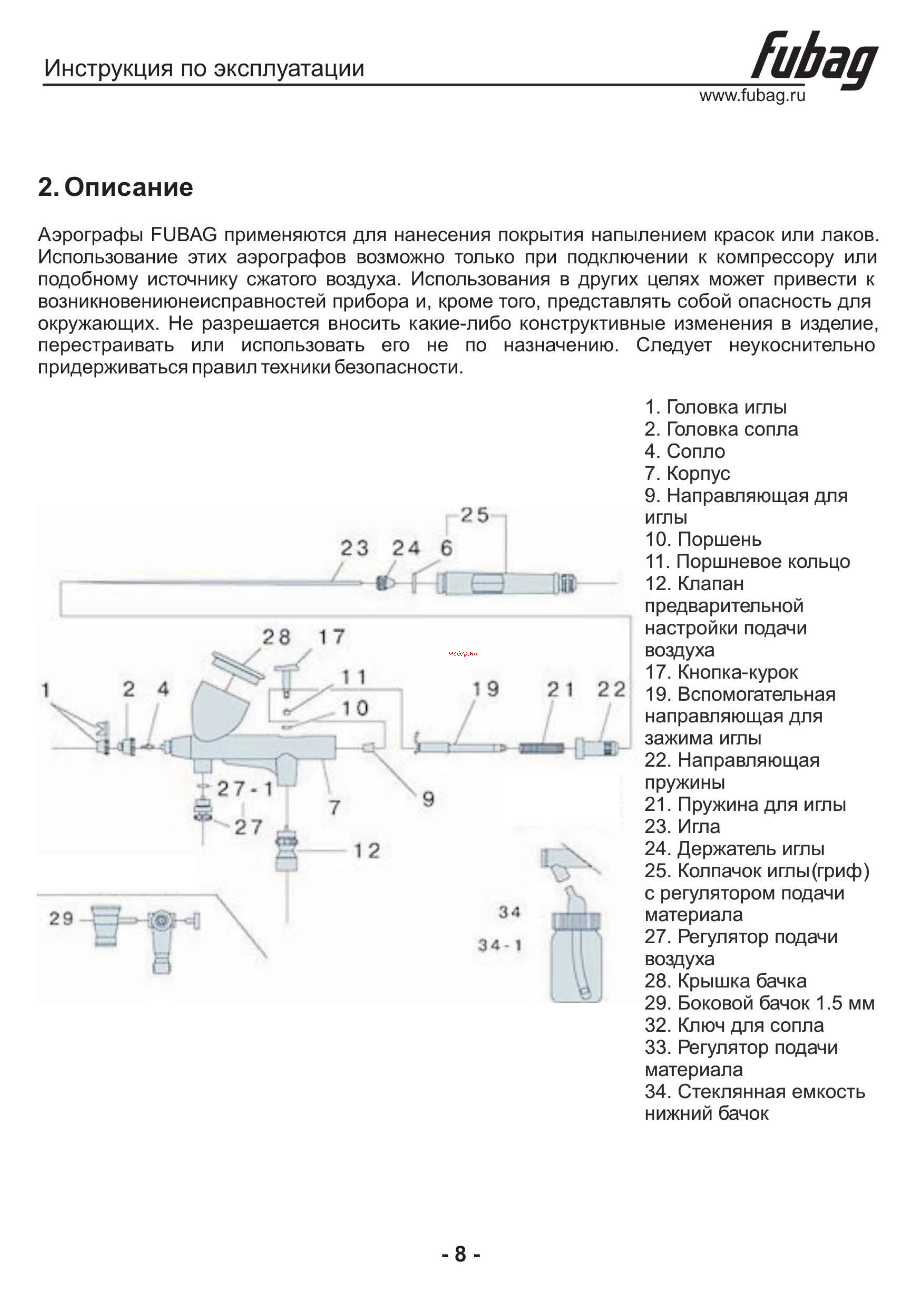 Fubag AGS02/7 [9/14] Гипад