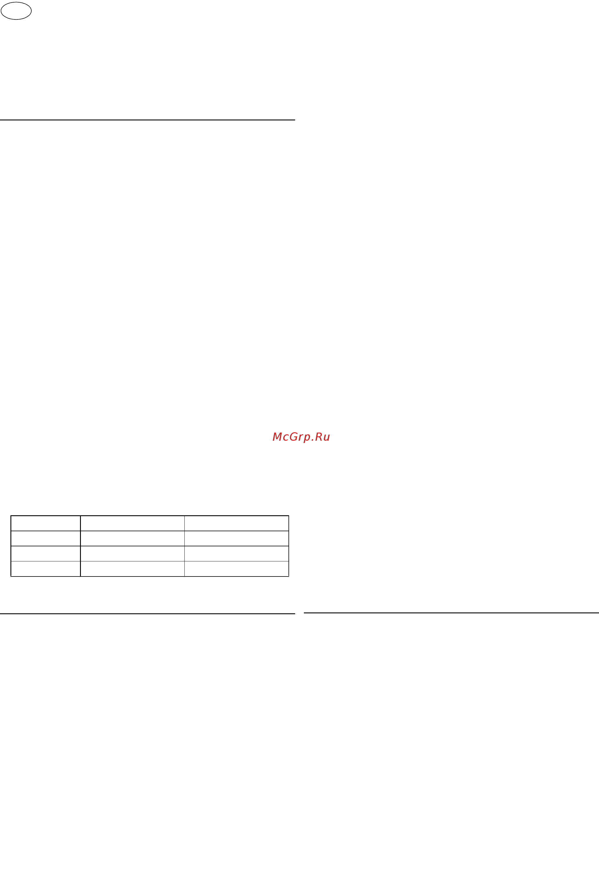 Grohe 40438000 Red [11/34] Användningsområde