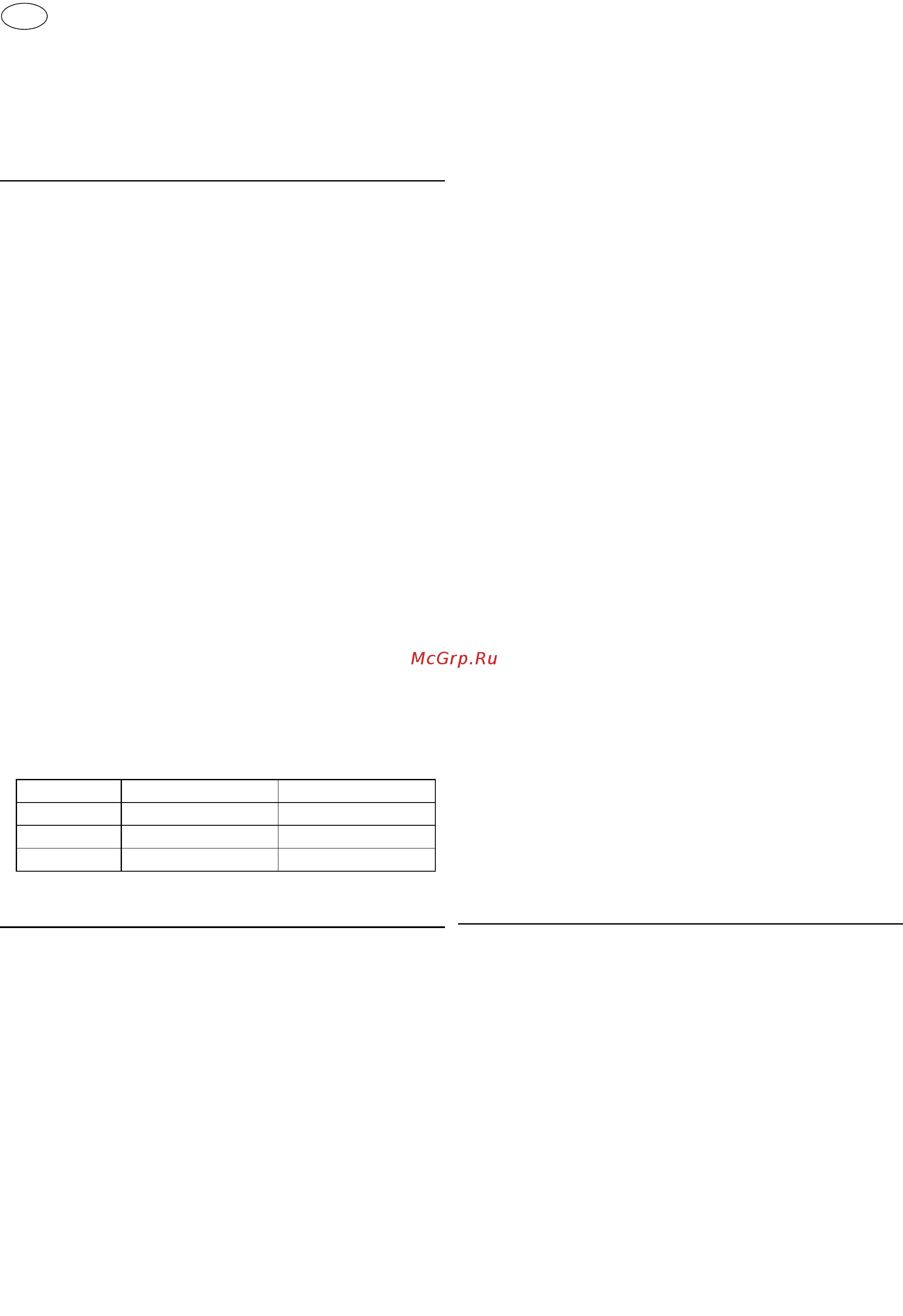 Grohe 40438000 Red [12/34] Anvendelsesområde