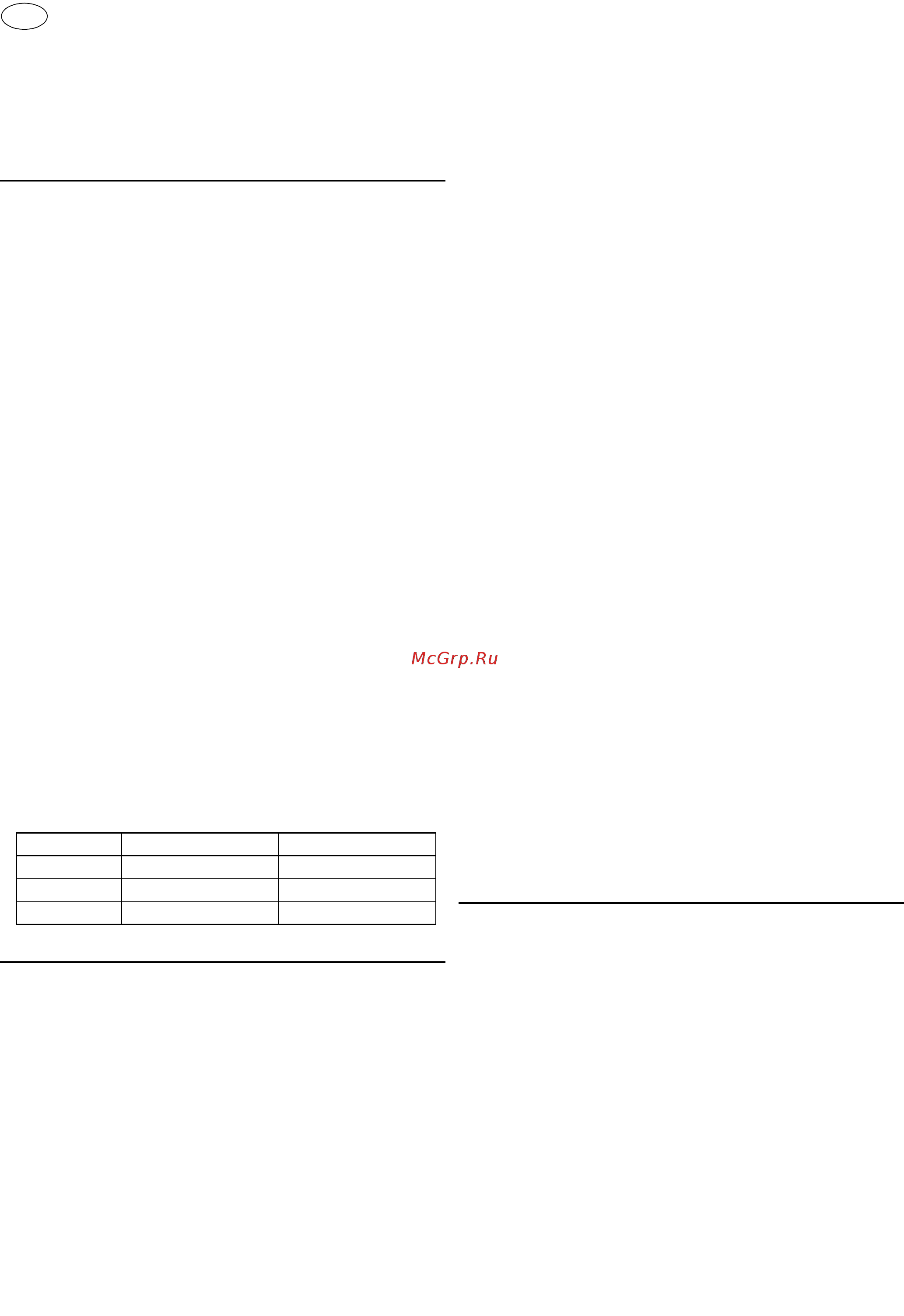 Grohe 40438000 Red [13/34] Bruksområde