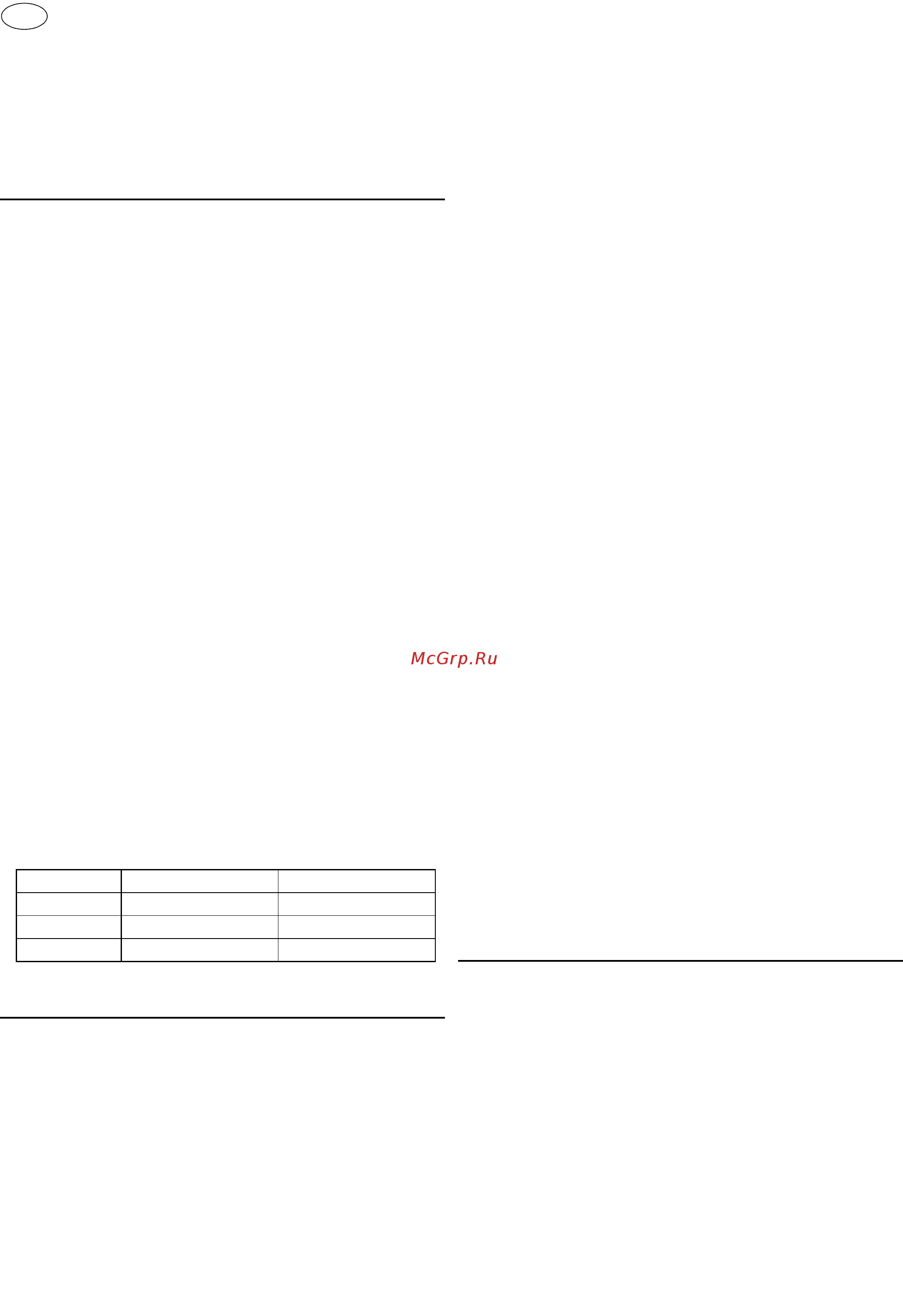 Grohe 40438000 Red [14/34] Käyttöalue