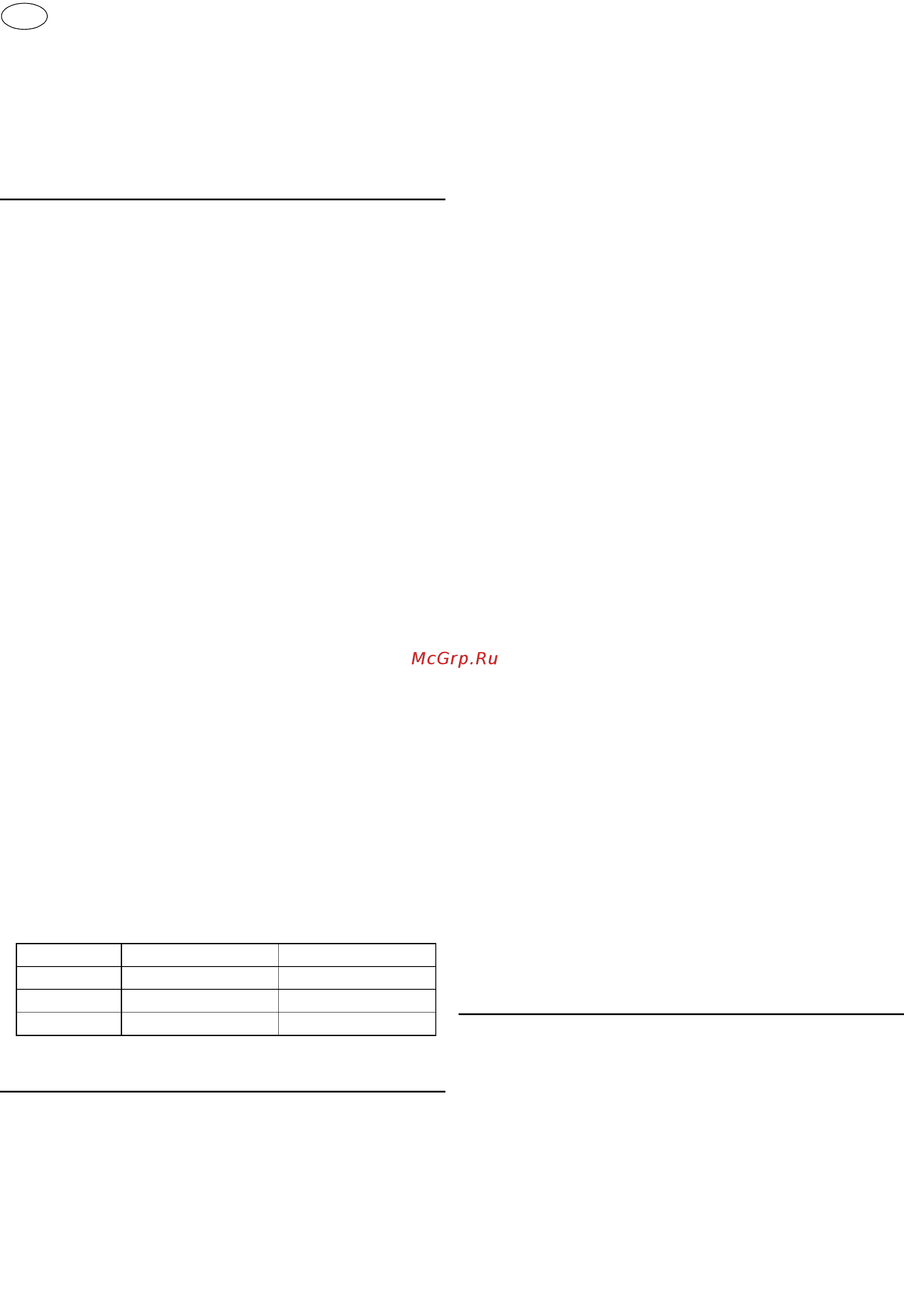 Grohe 40438000 Red [15/34] Dane techniczne