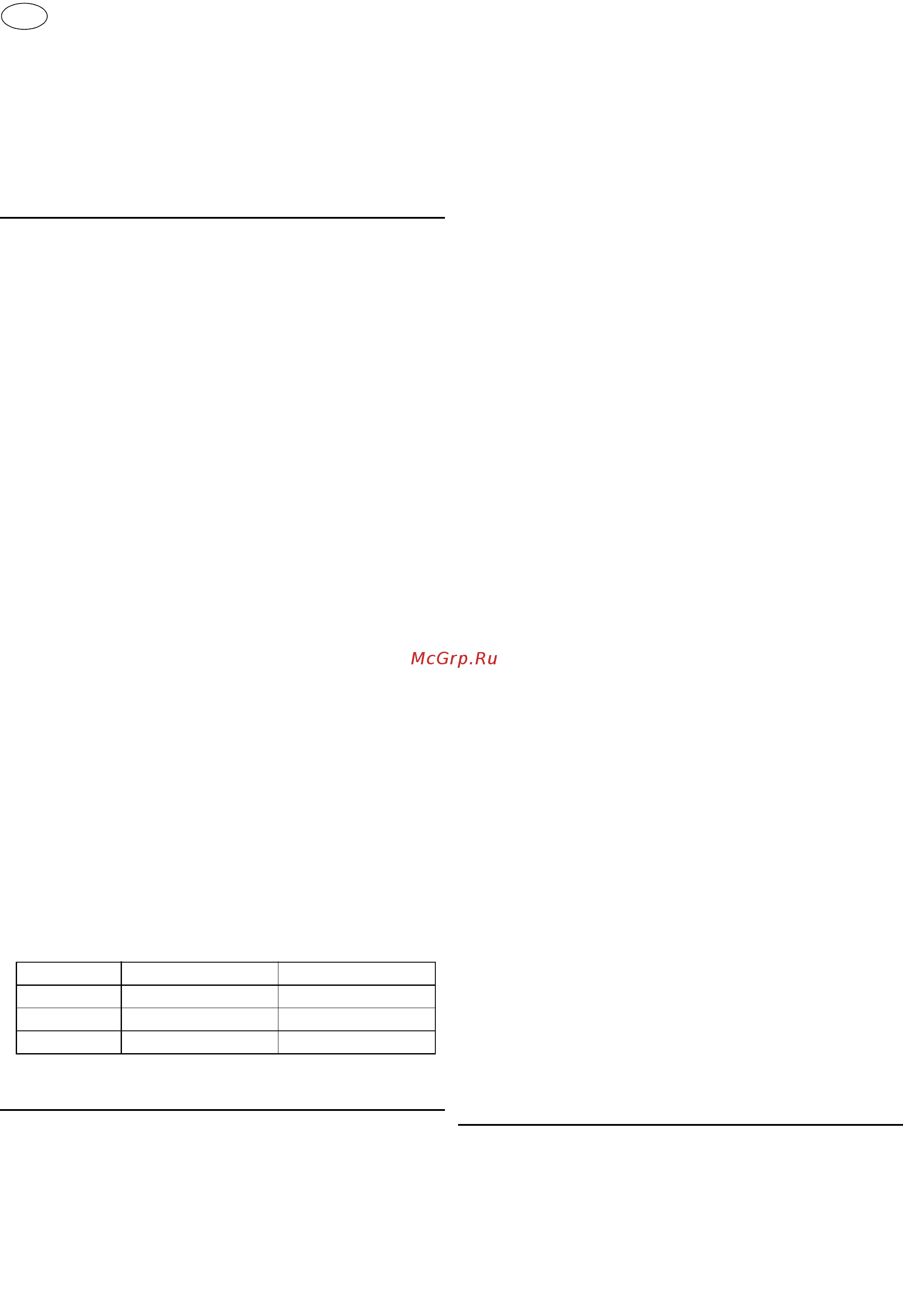 Grohe 40438000 Red [17/34] Αντικατάσταση φυσιγγίου φίλτρου