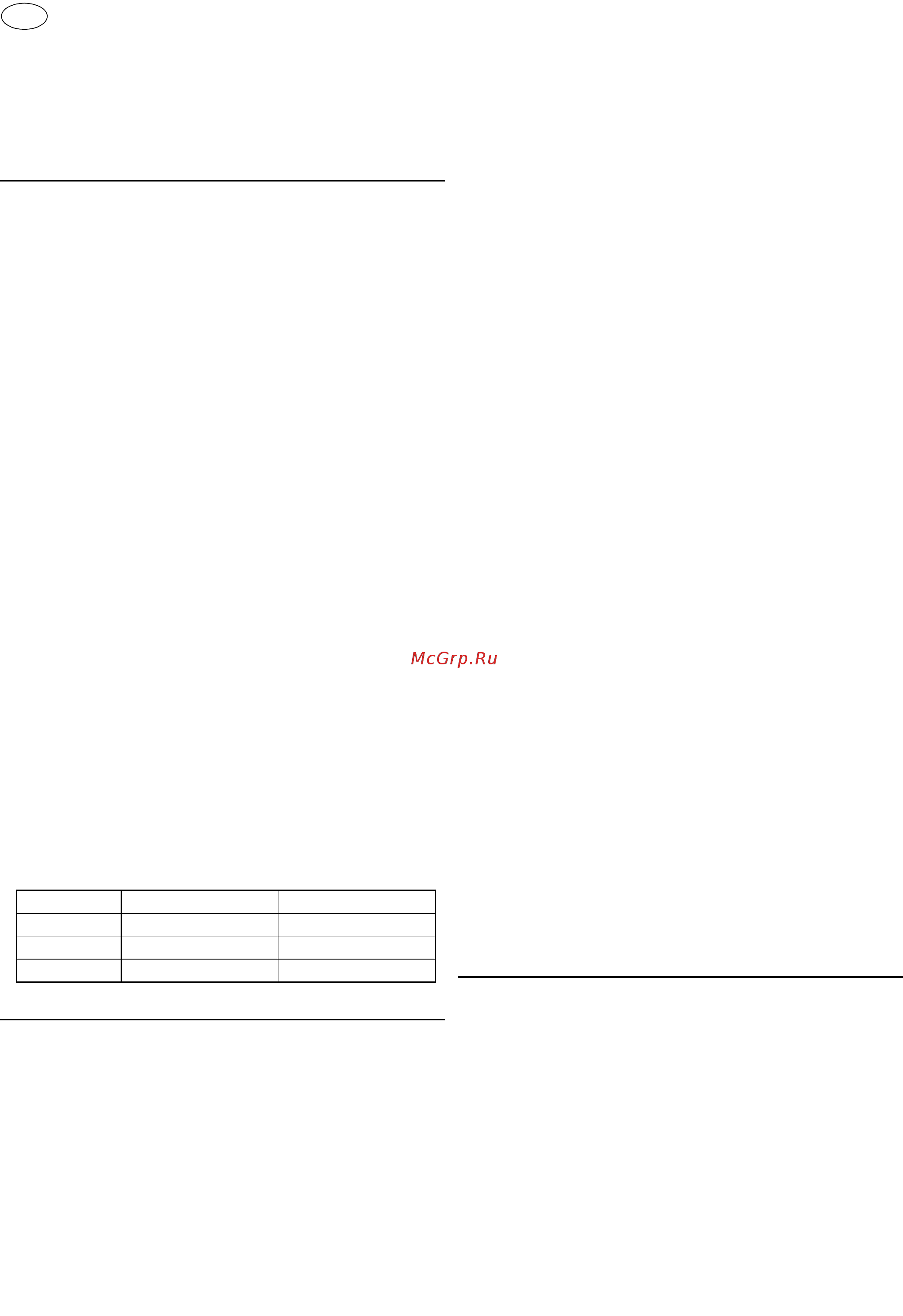 Grohe 40438000 Red [18/34] Bezpečnostní informace
