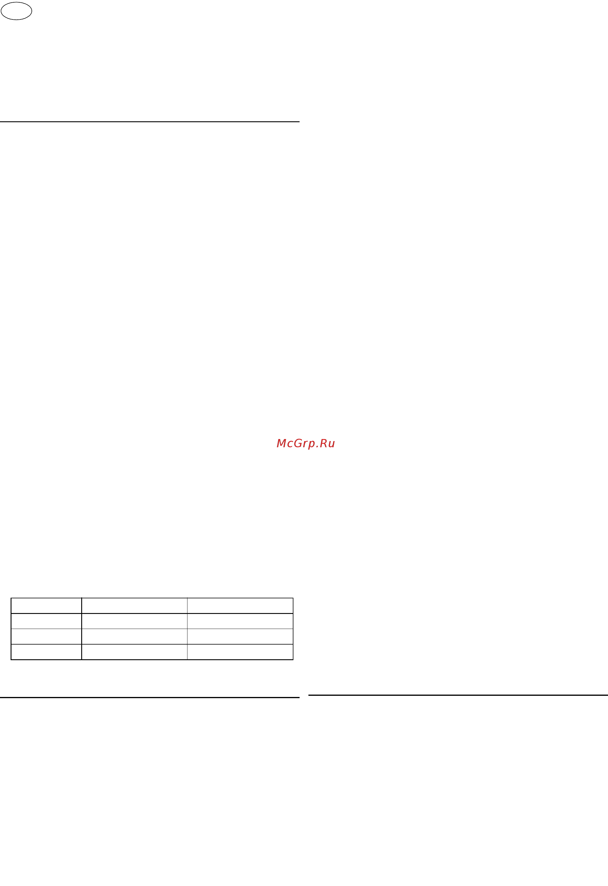 Grohe 40438000 Red [22/34] Bezpečnostné informácie