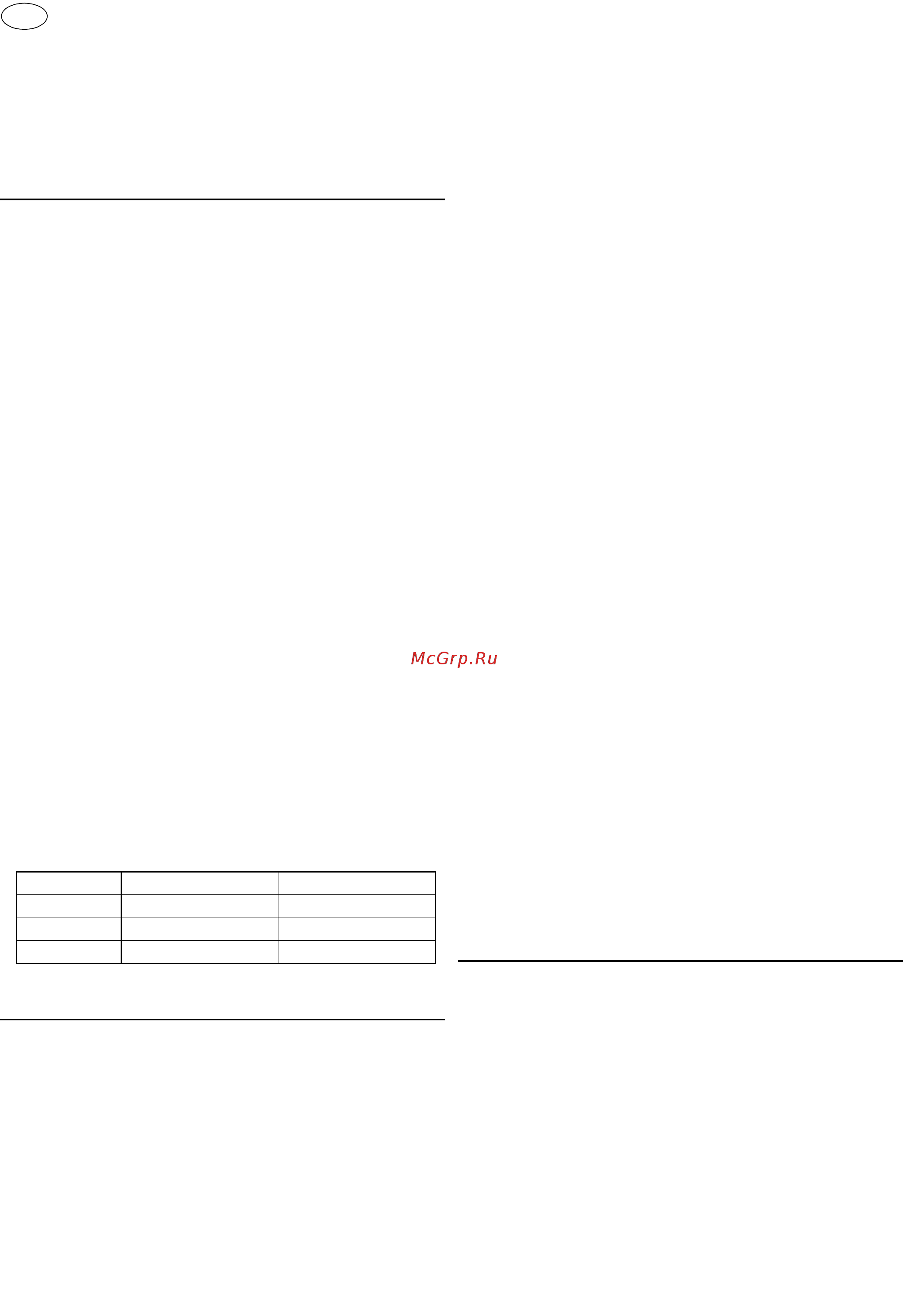 Grohe 40438000 Red [5/34] Application